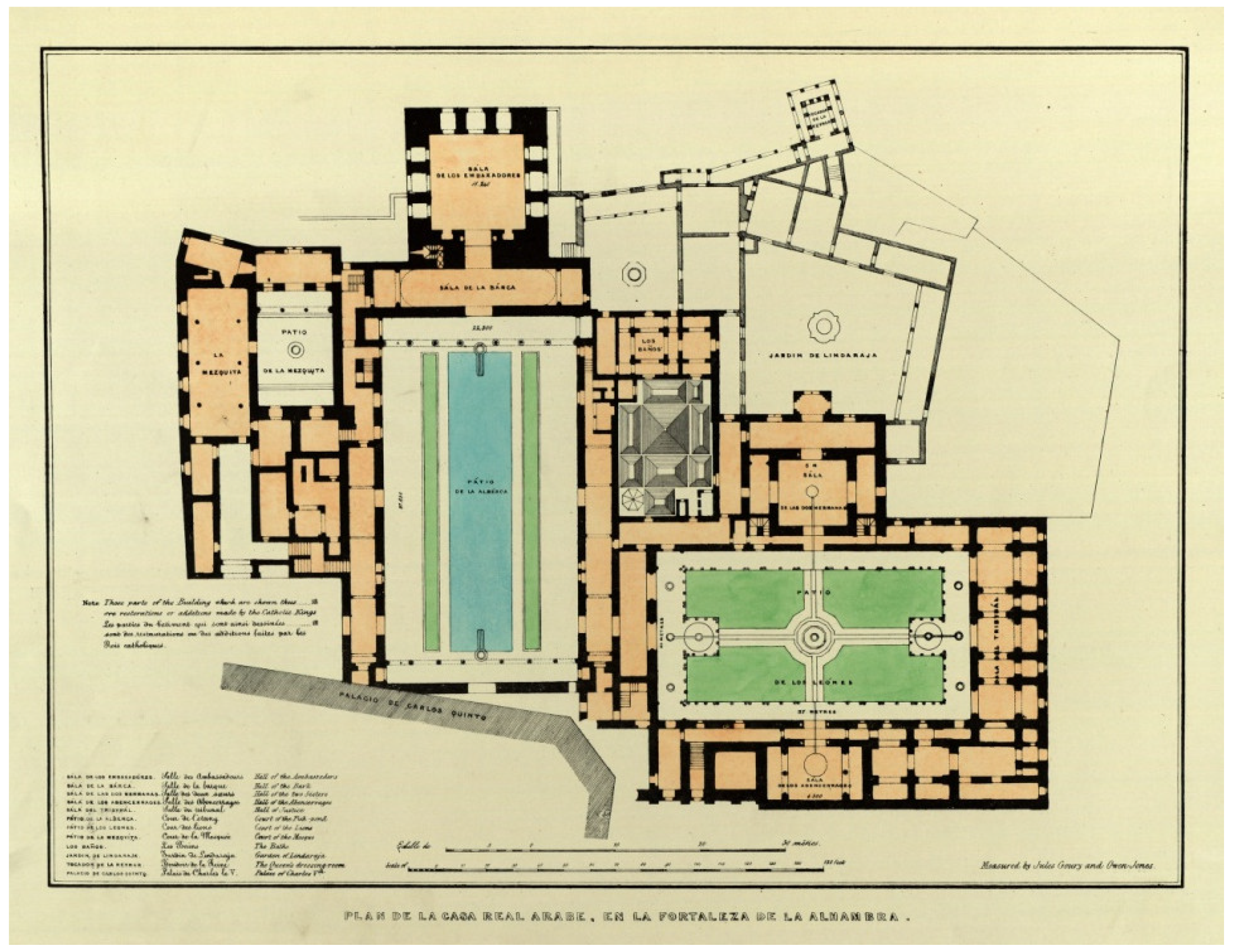 Sustainability 11 00316 g002