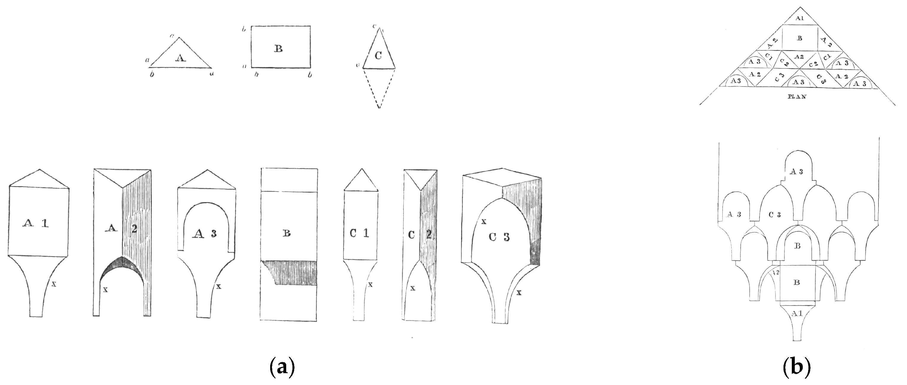 Sustainability 11 00316 g005