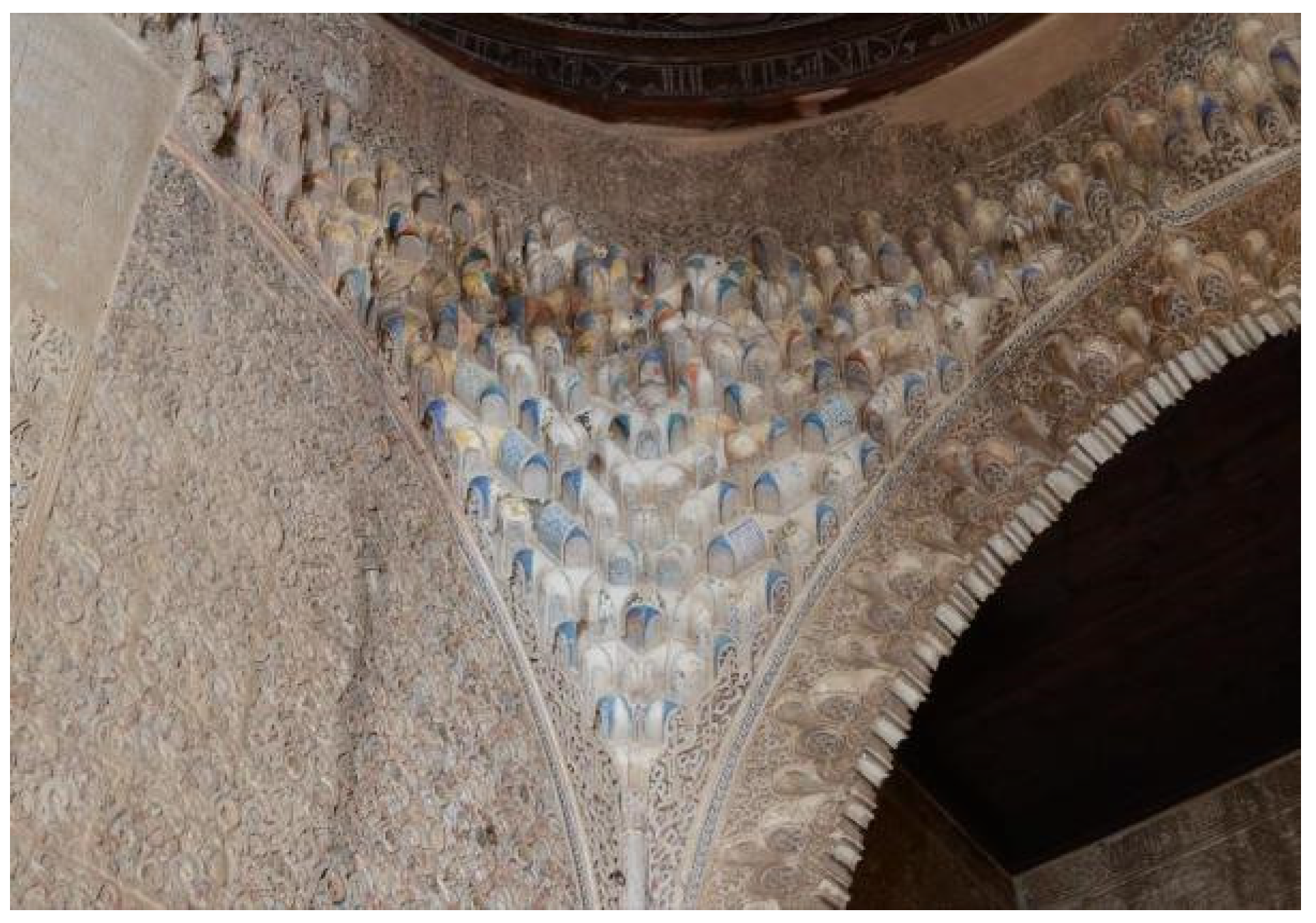 Sustainability 11 00316 g011