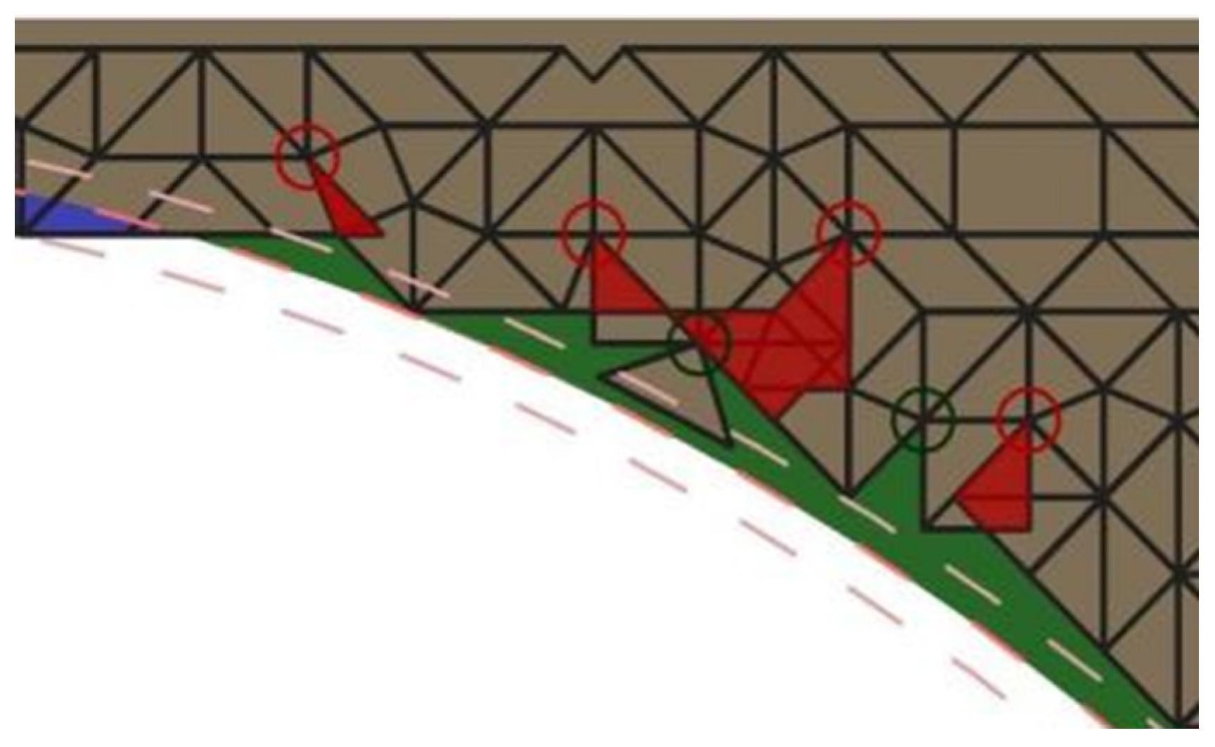 Sustainability 11 00316 g013