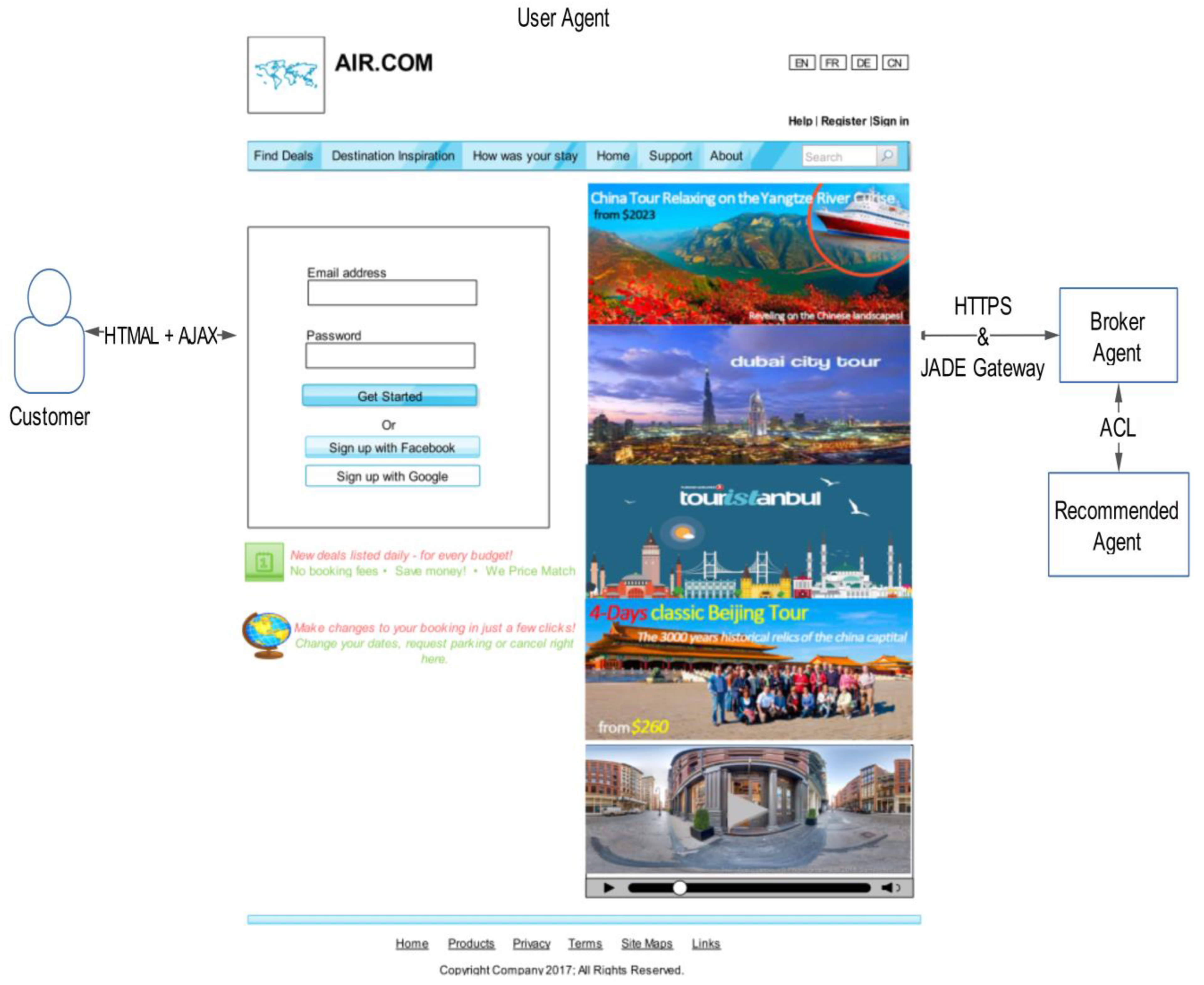 Sustainability 11 00323 g003 Sustainability 11 00323 g003