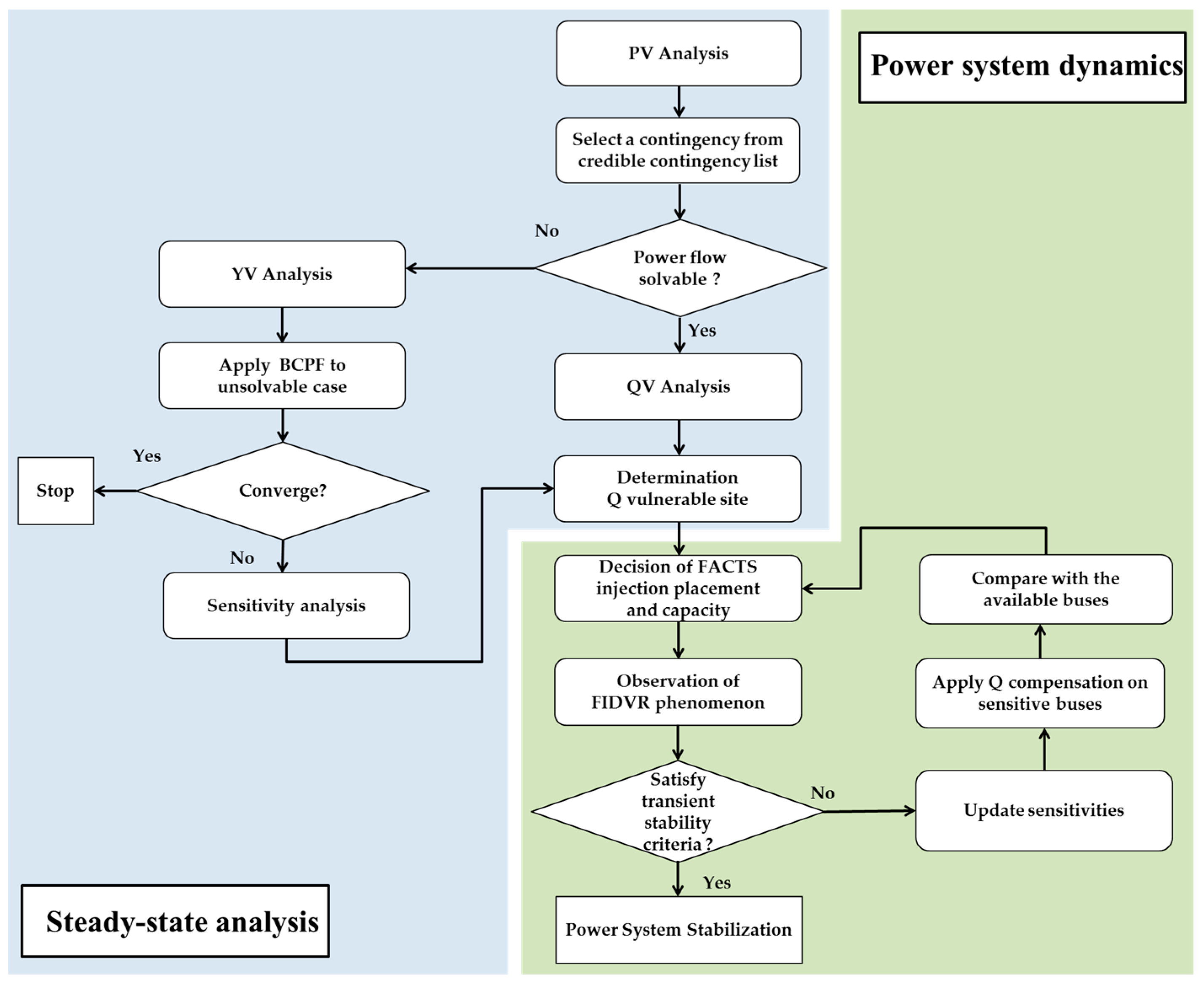 Sustainability 11 00326 g009