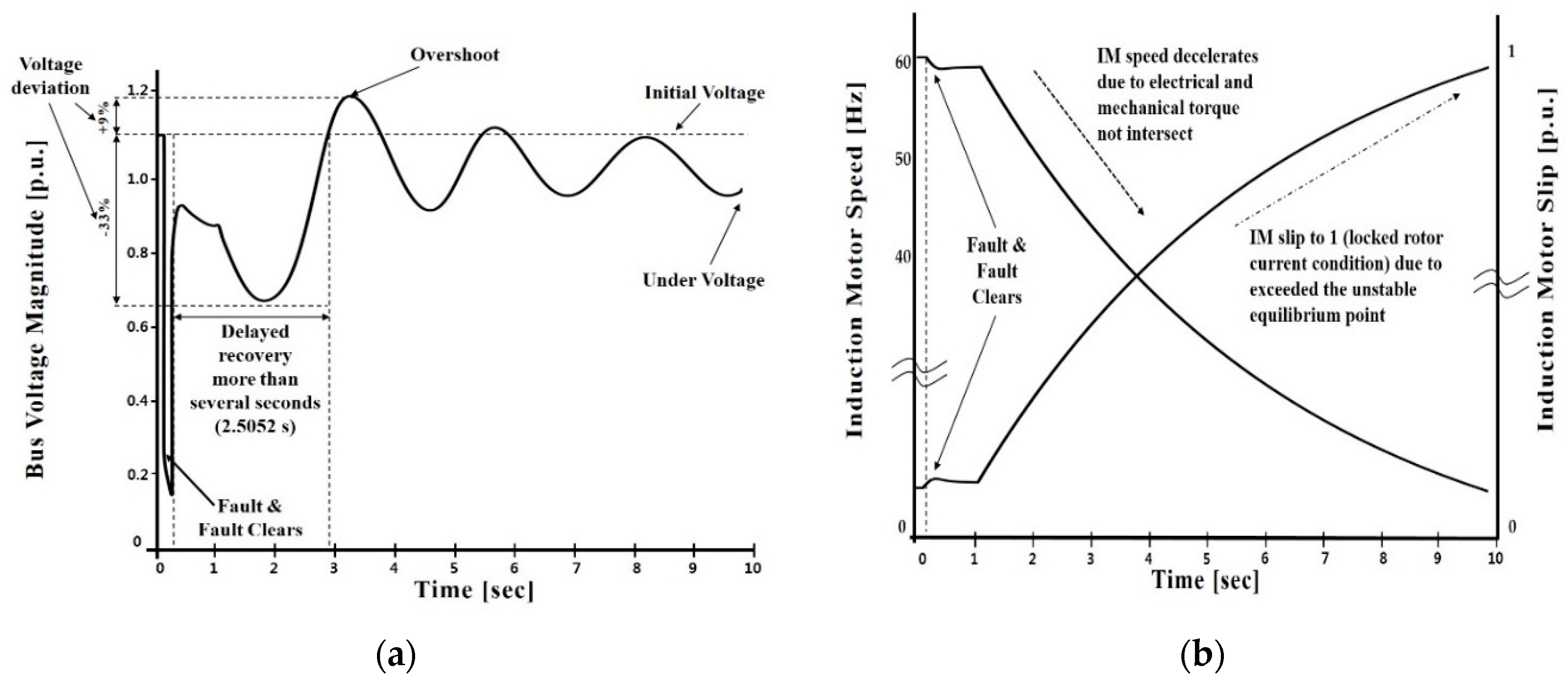 Sustainability 11 00326 g010