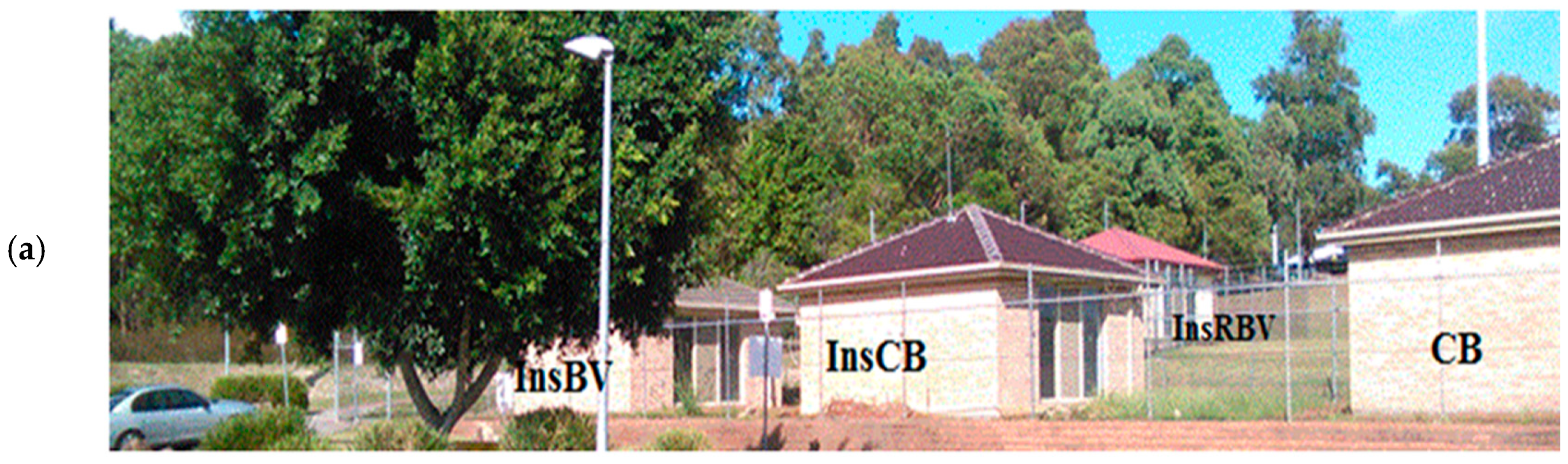 Sustainability 11 00328 g001a