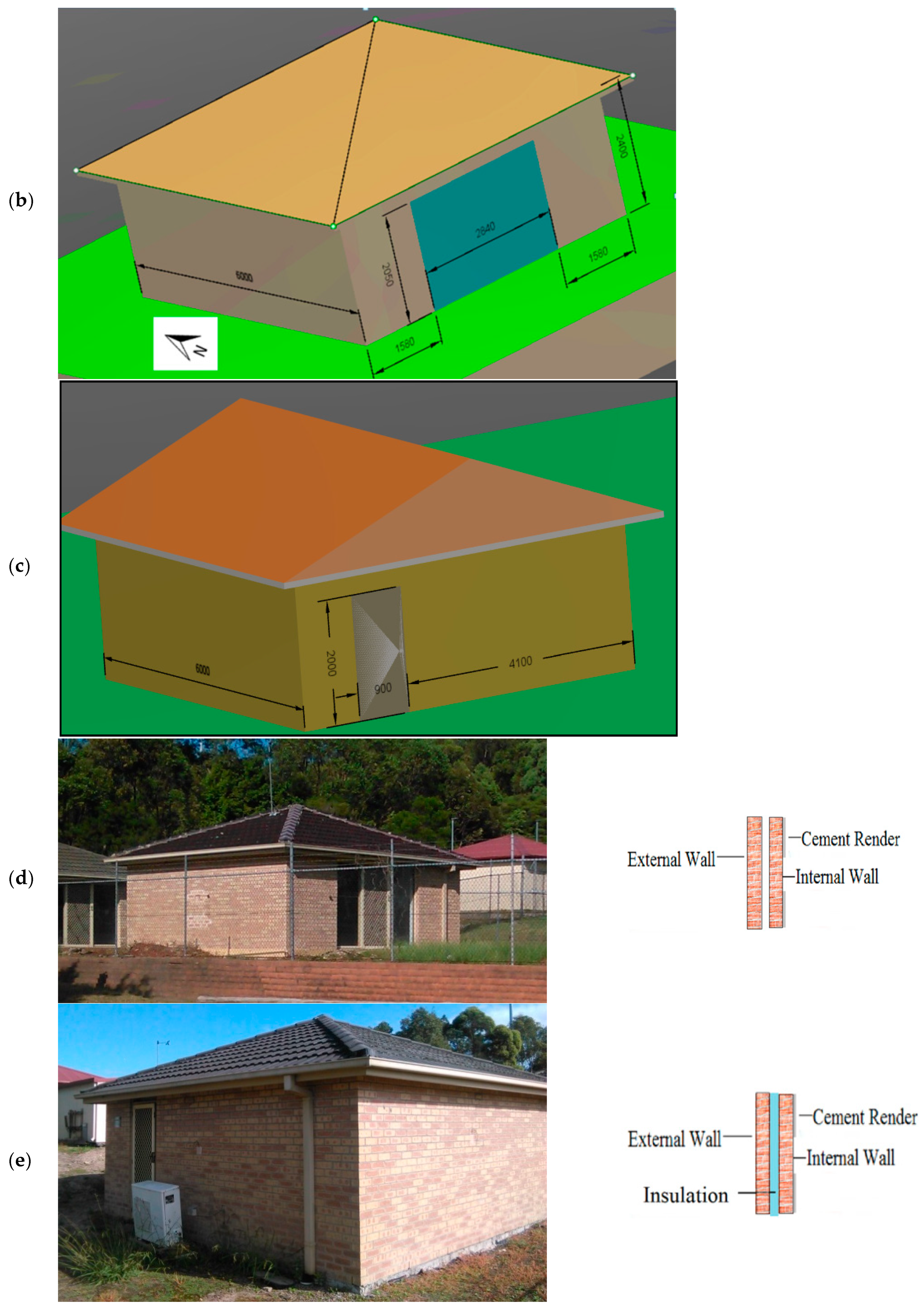 Sustainability 11 00328 g001b