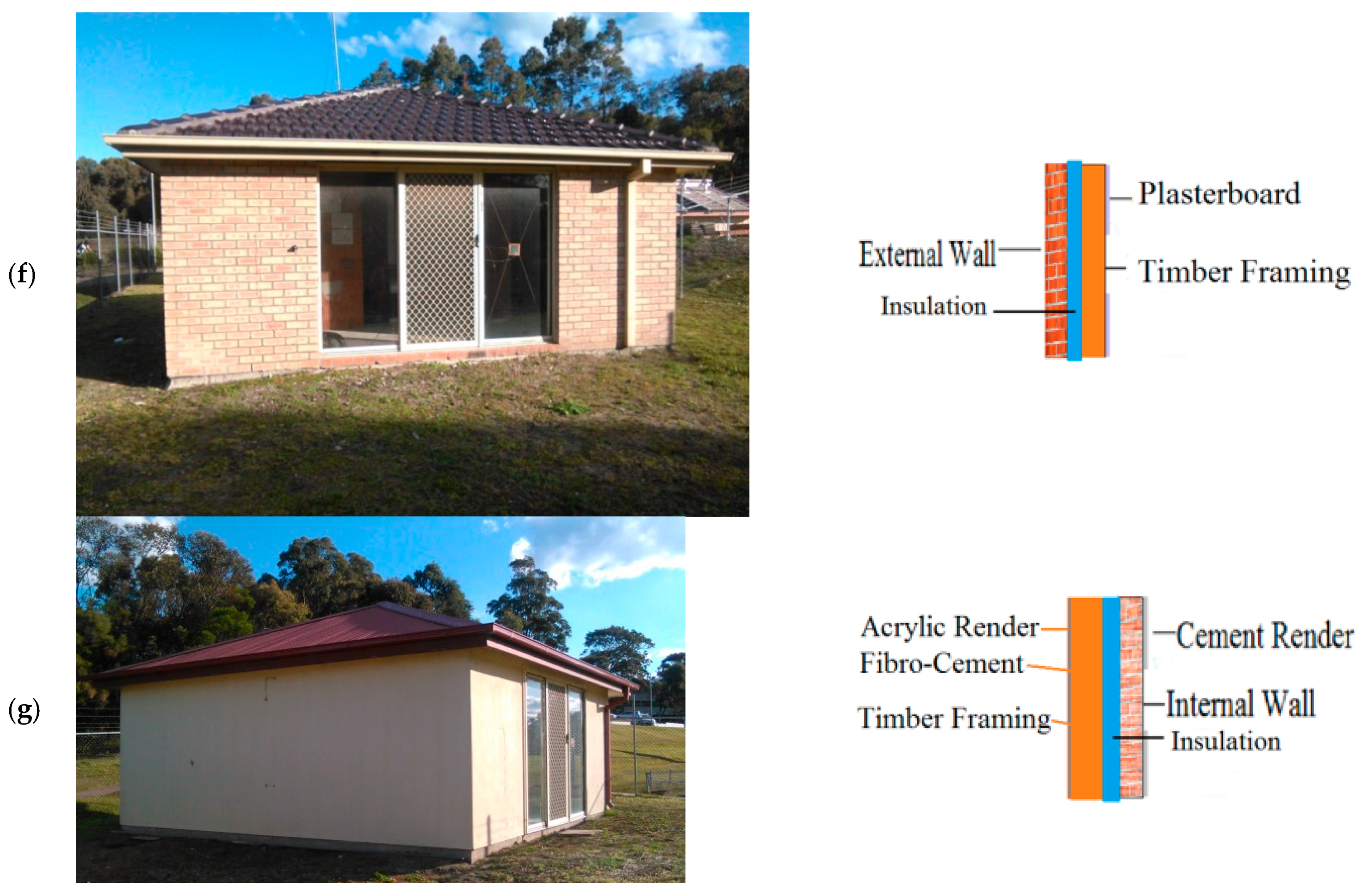 Sustainability 11 00328 g001c