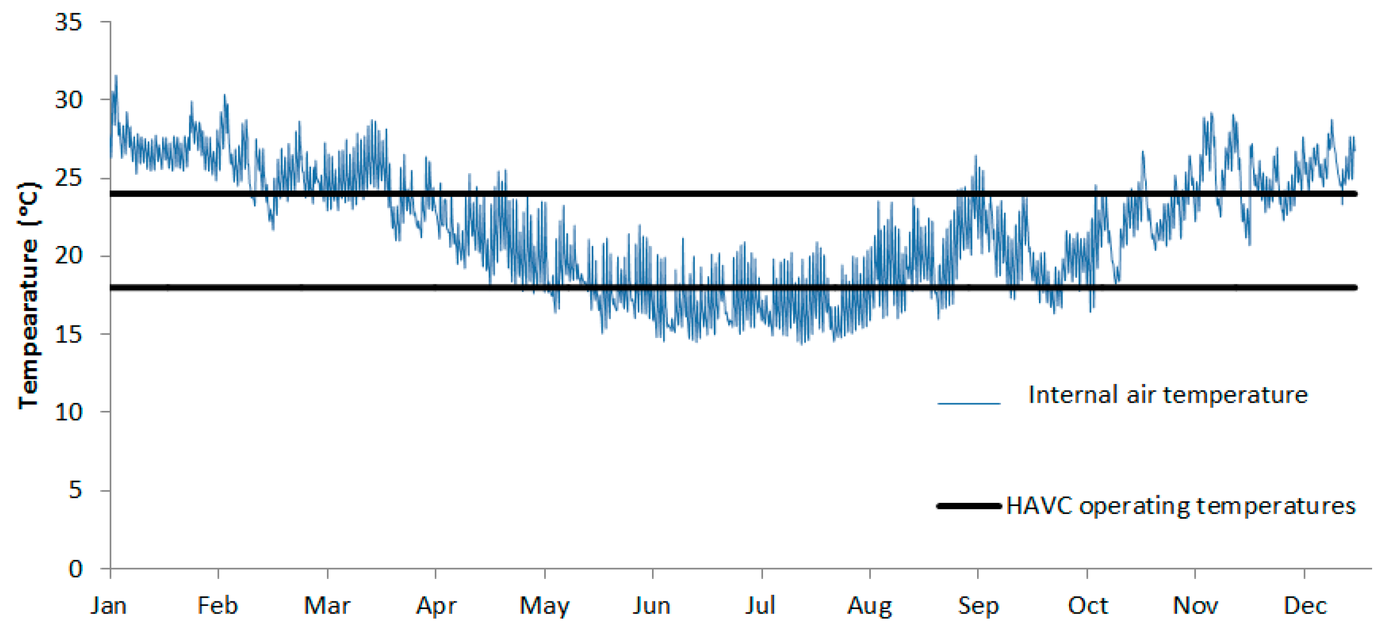 Sustainability 11 00328 g002