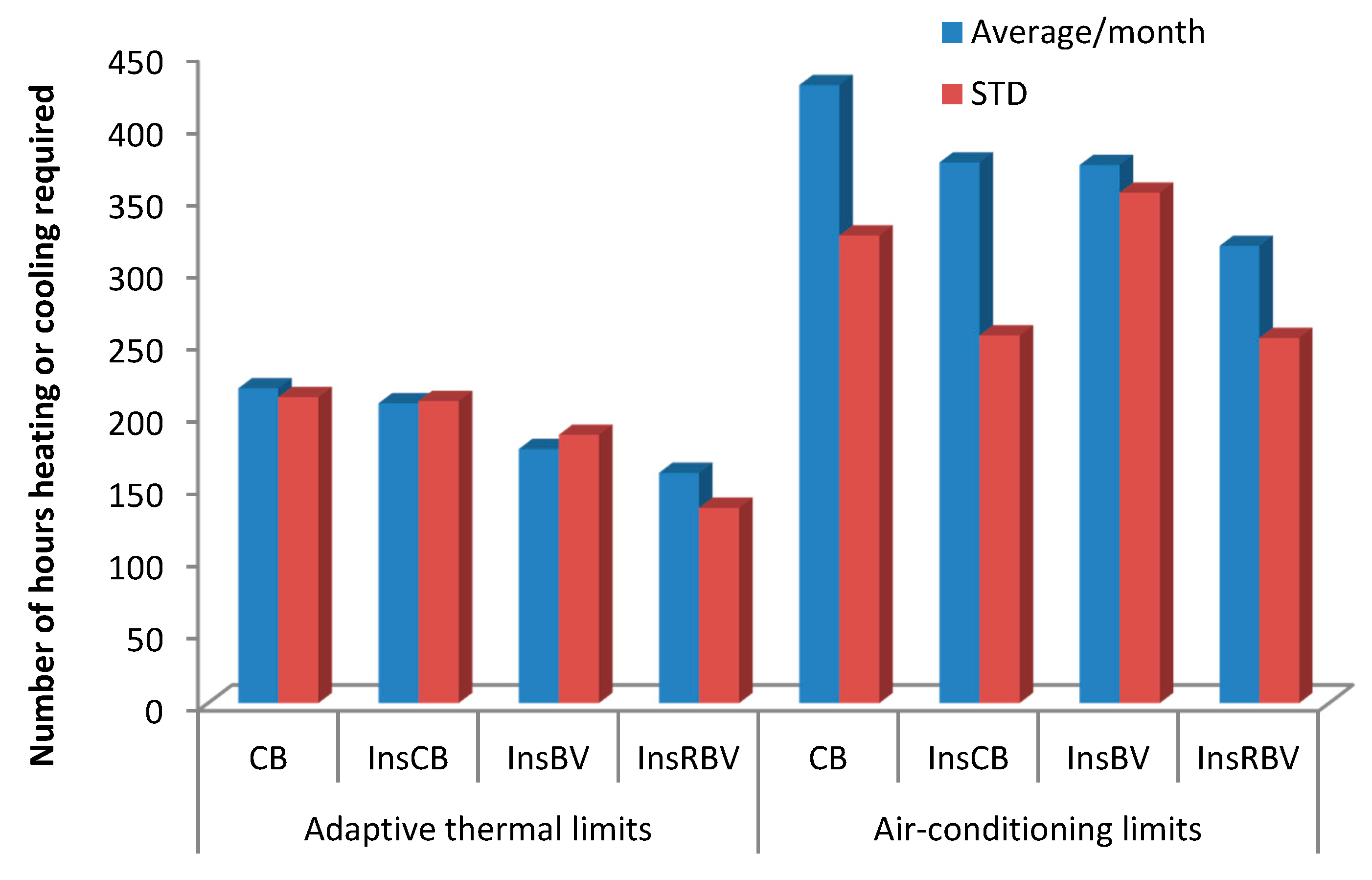 Sustainability 11 00328 g011