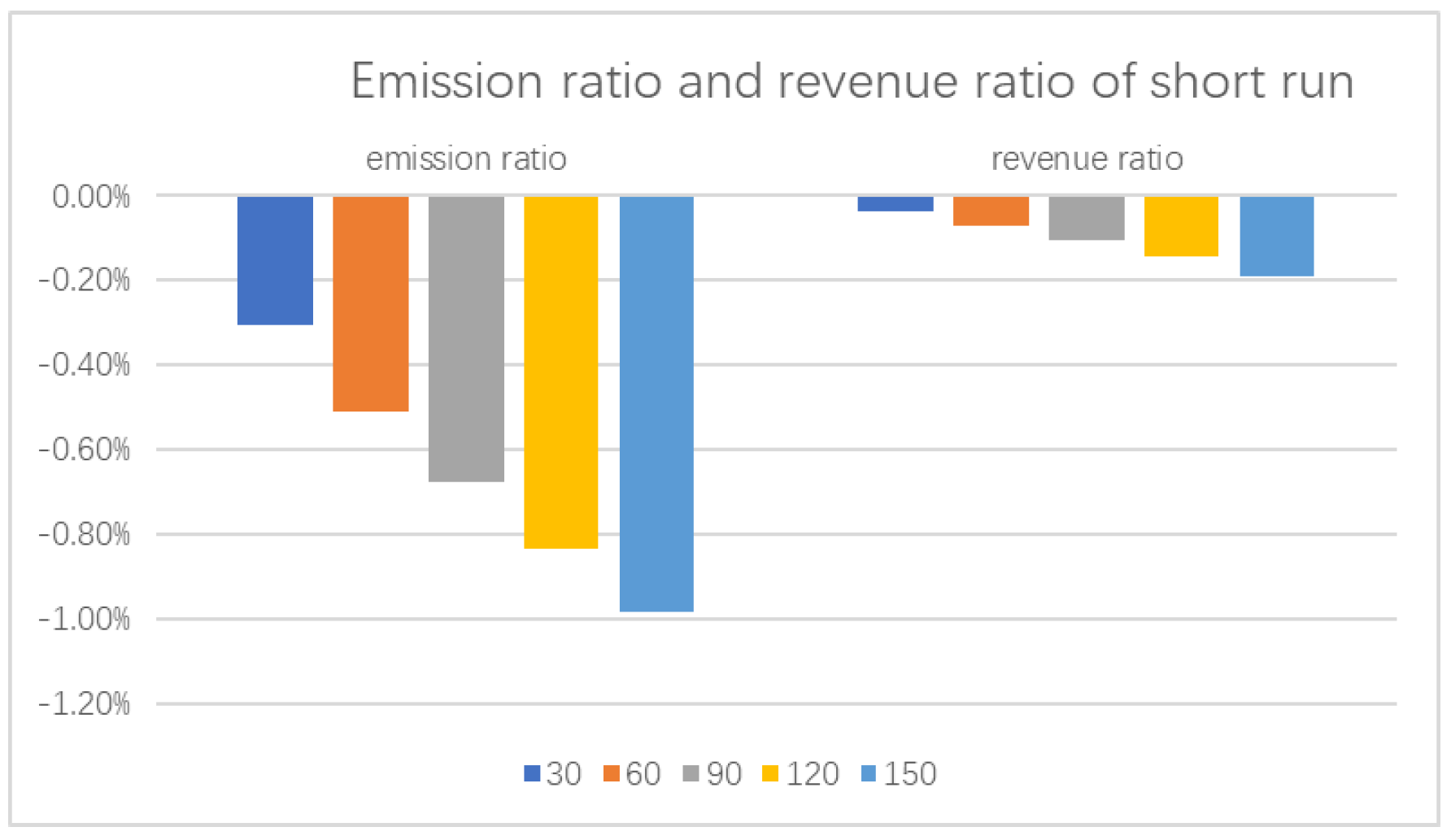 Sustainability 11 00333 g013
