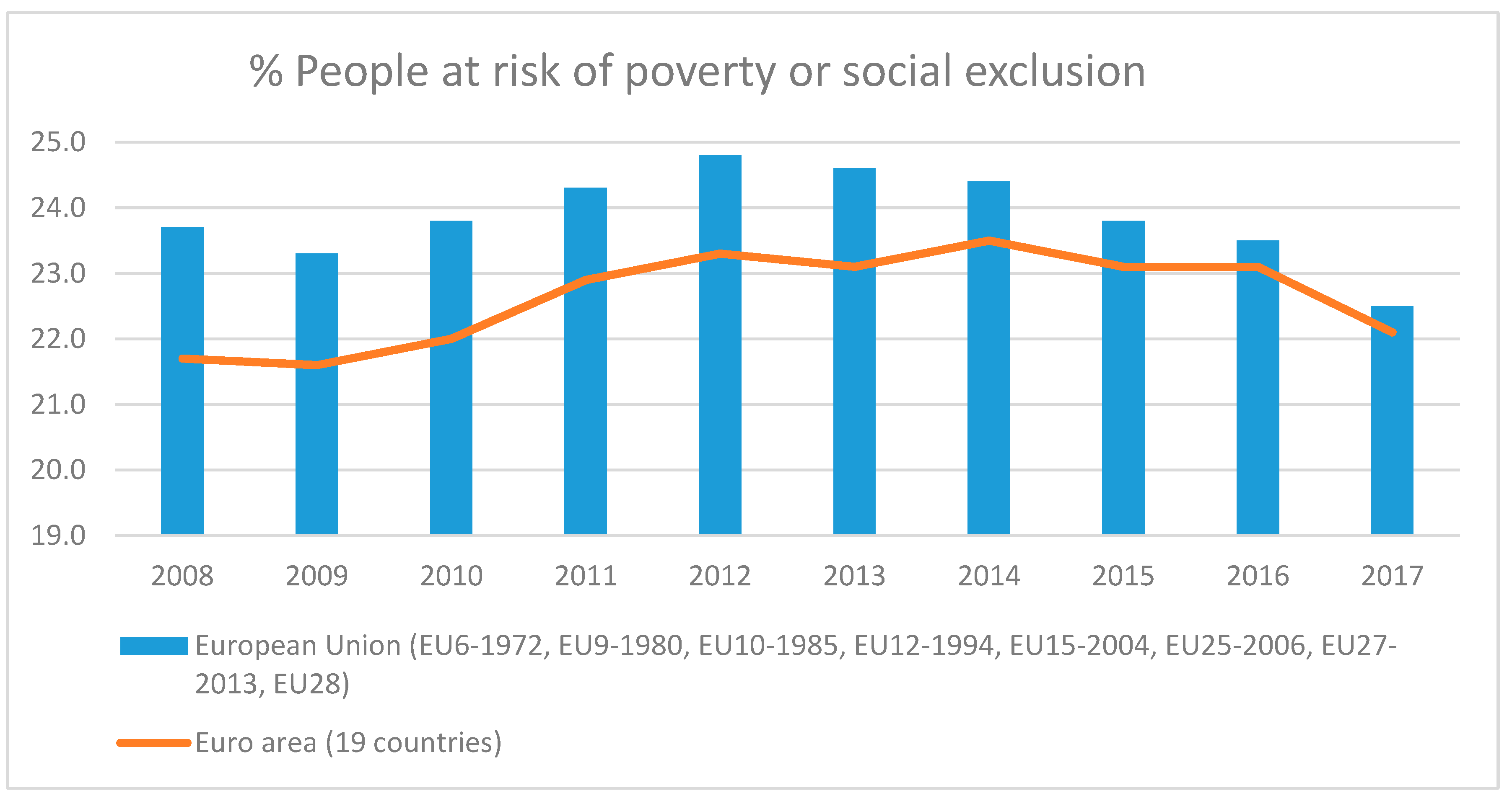 Sustainability 11 00336 g001
