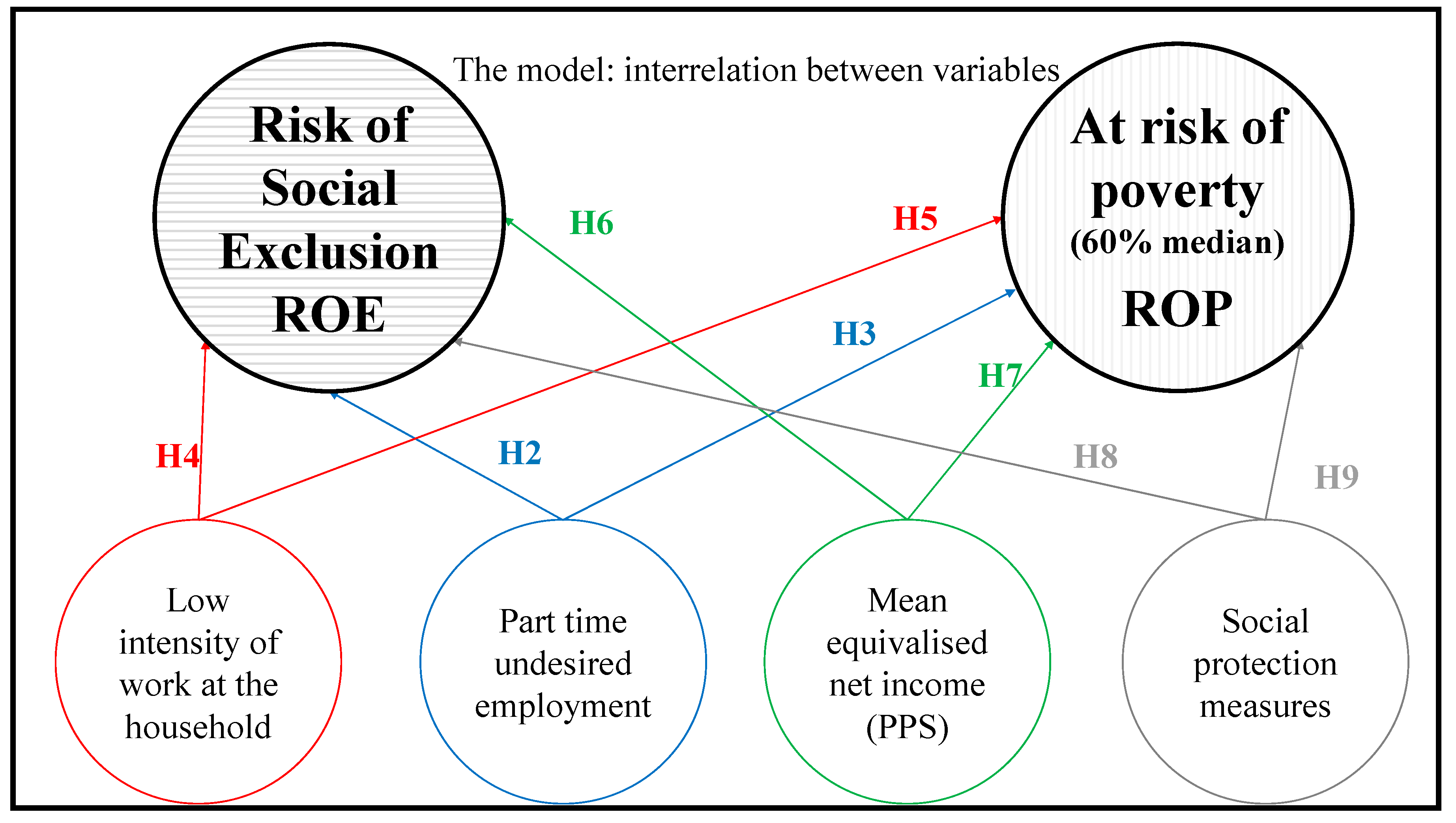 Sustainability 11 00336 g005