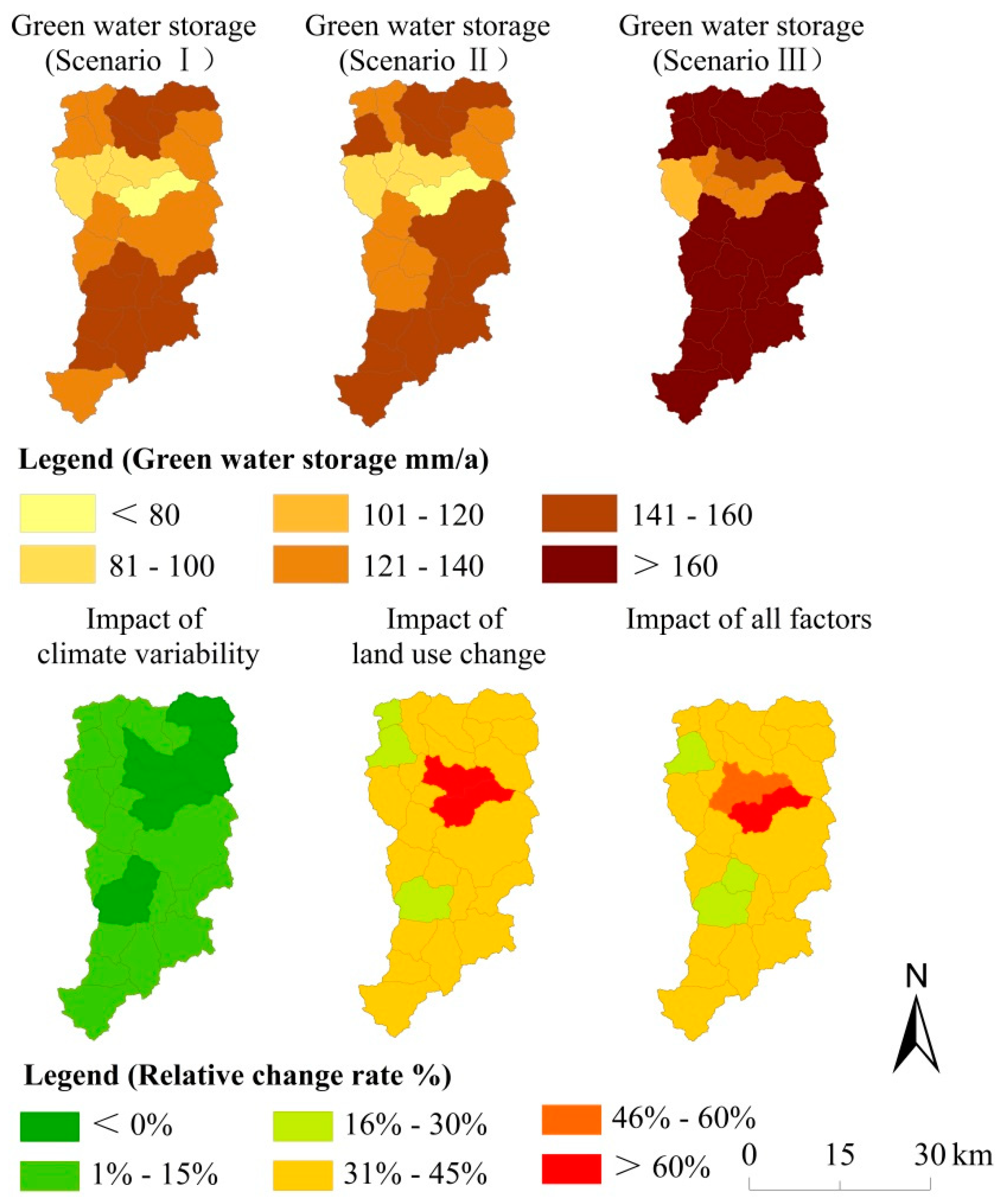 Quantifying the Effect of Land Use Change and Climate