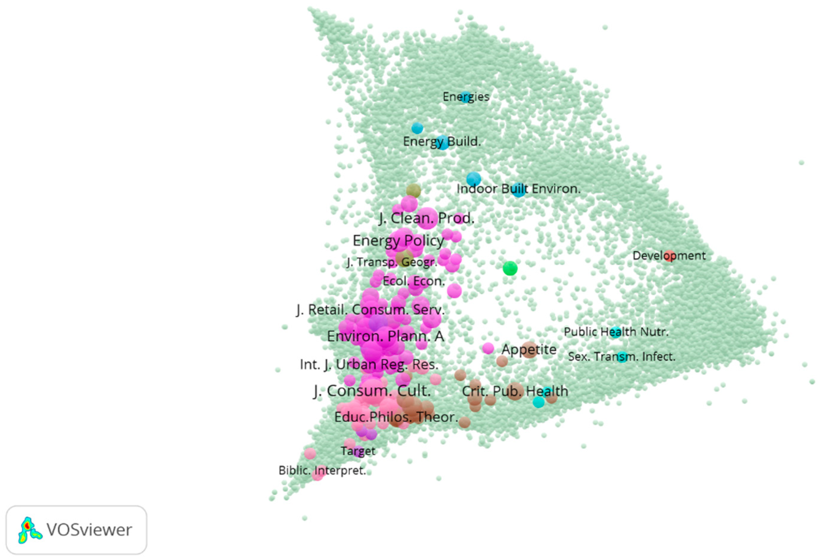 Sustainability 11 00341 g004 Sustainability 11 00341 g004