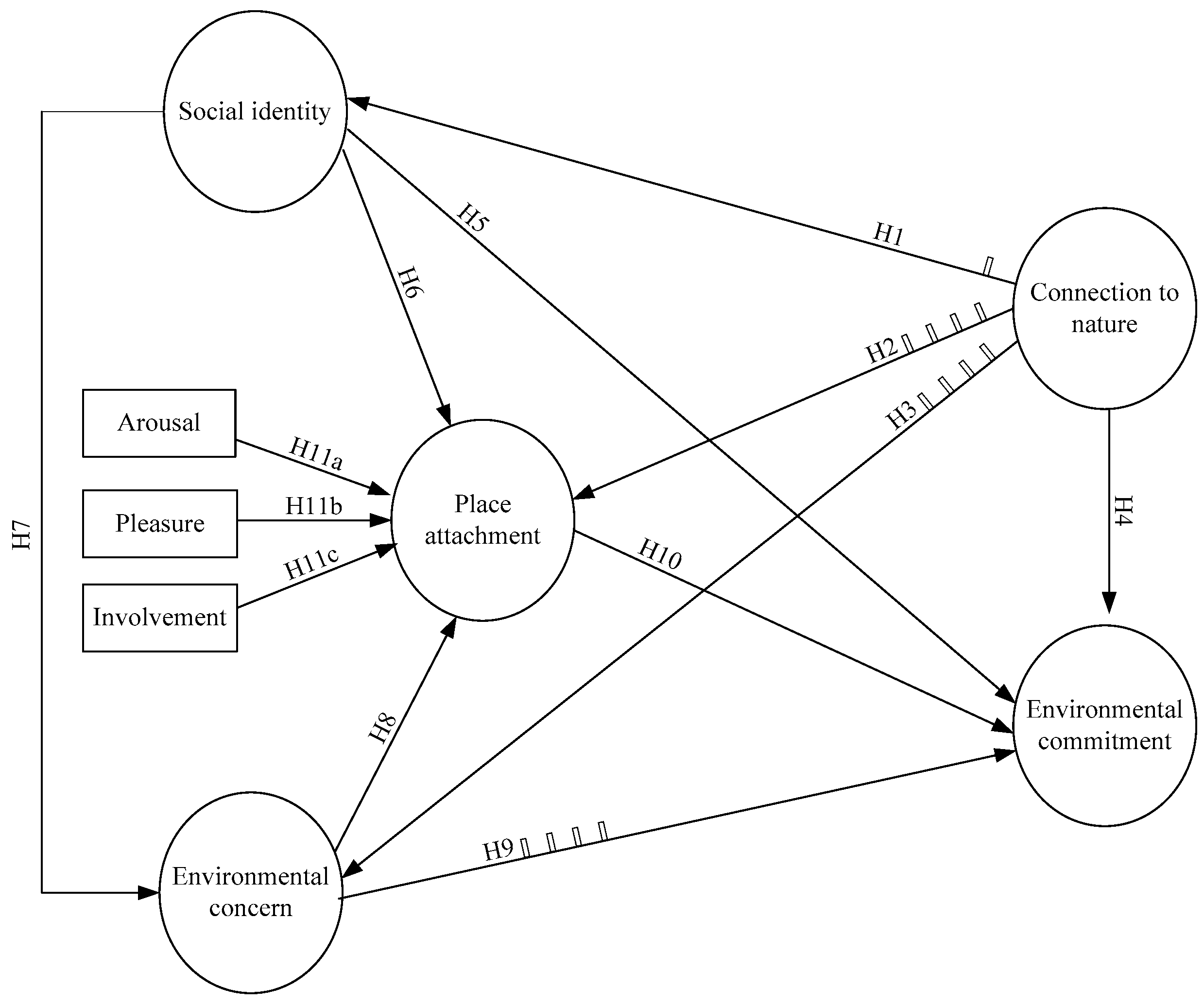 Sustainability 11 00342 g001 Sustainability 11 00342 g001