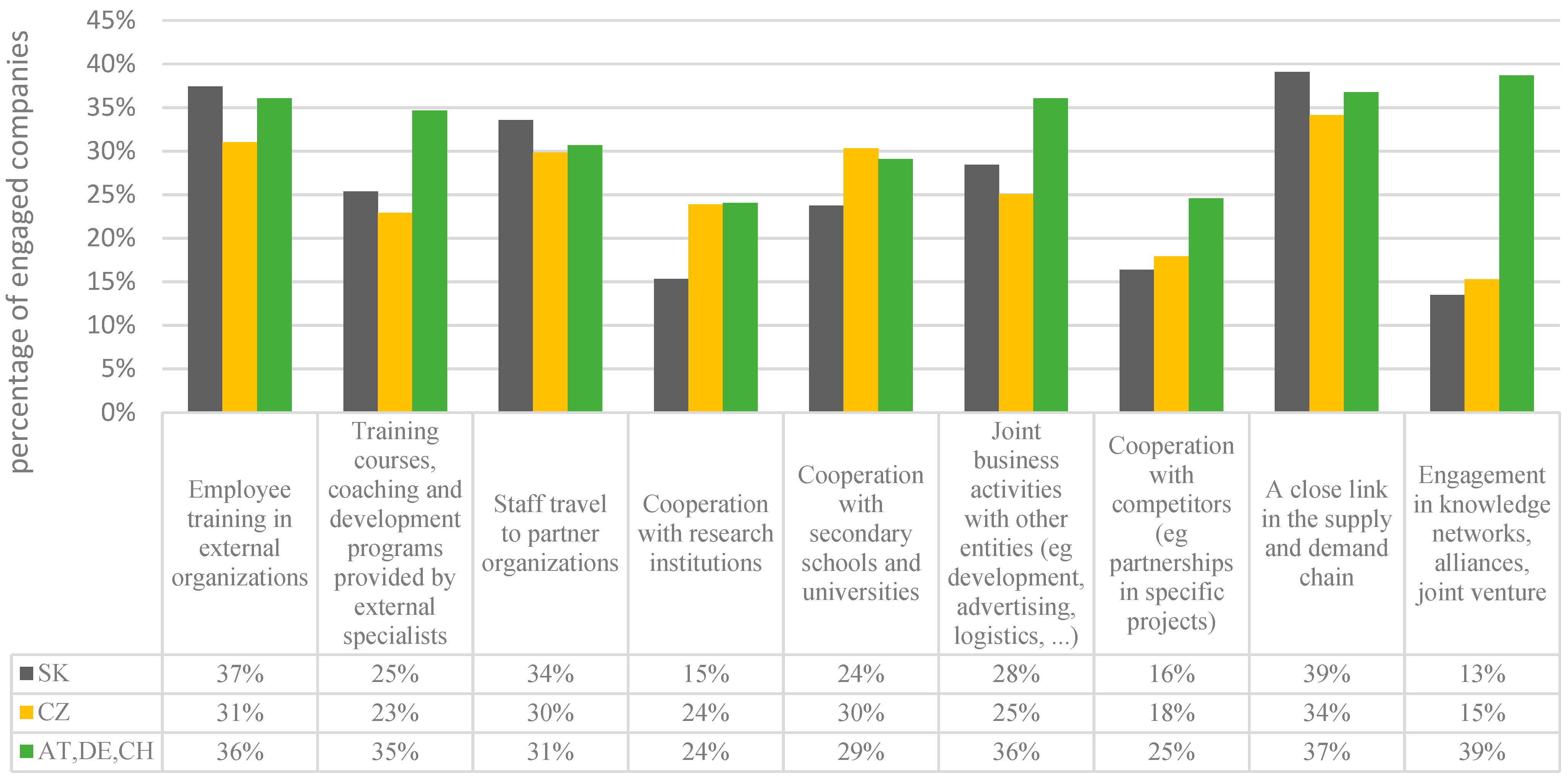 Sustainability 11 00345 g001