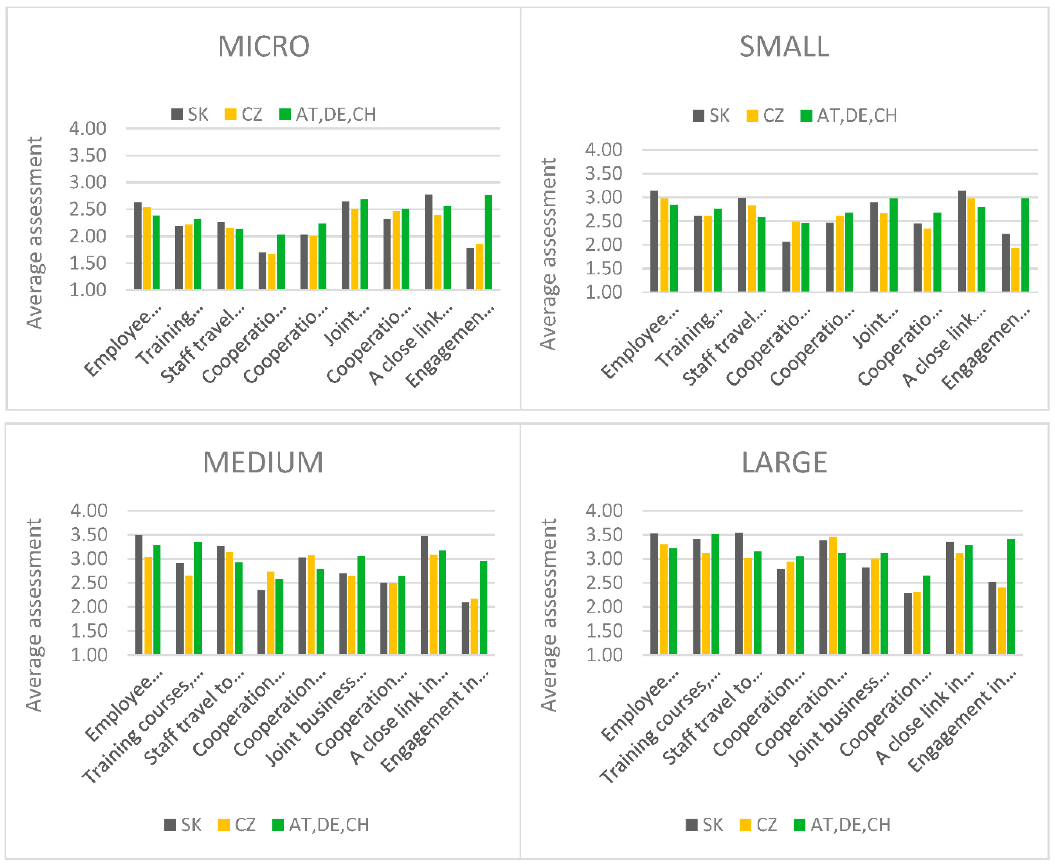 Sustainability 11 00345 g002