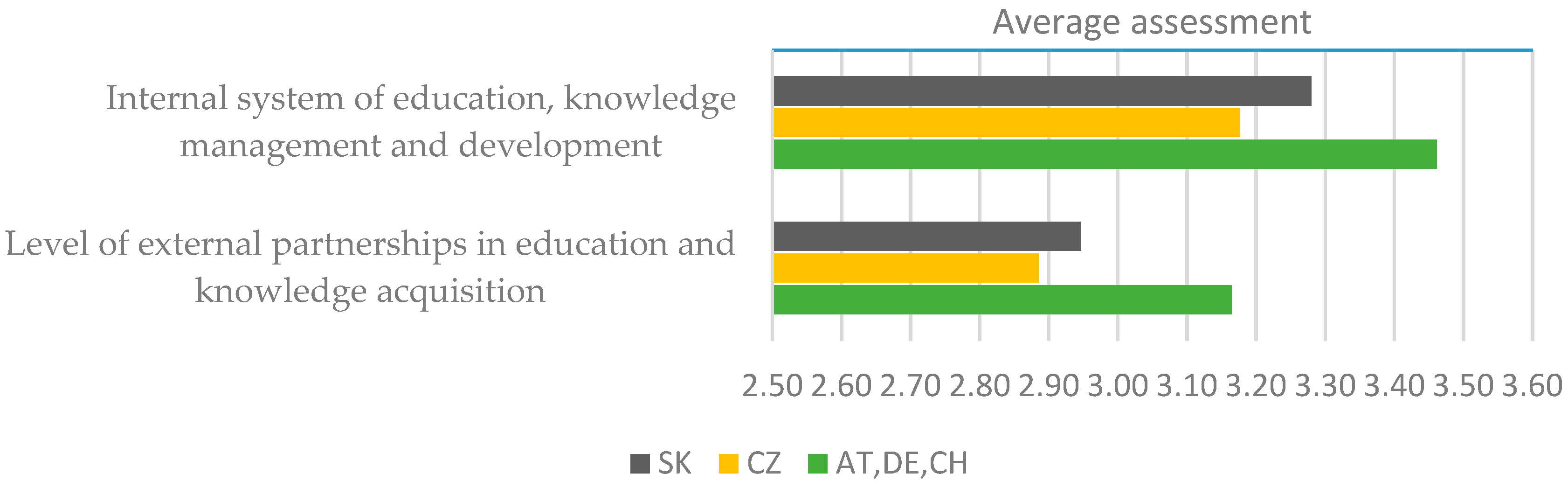 Sustainability 11 00345 g004