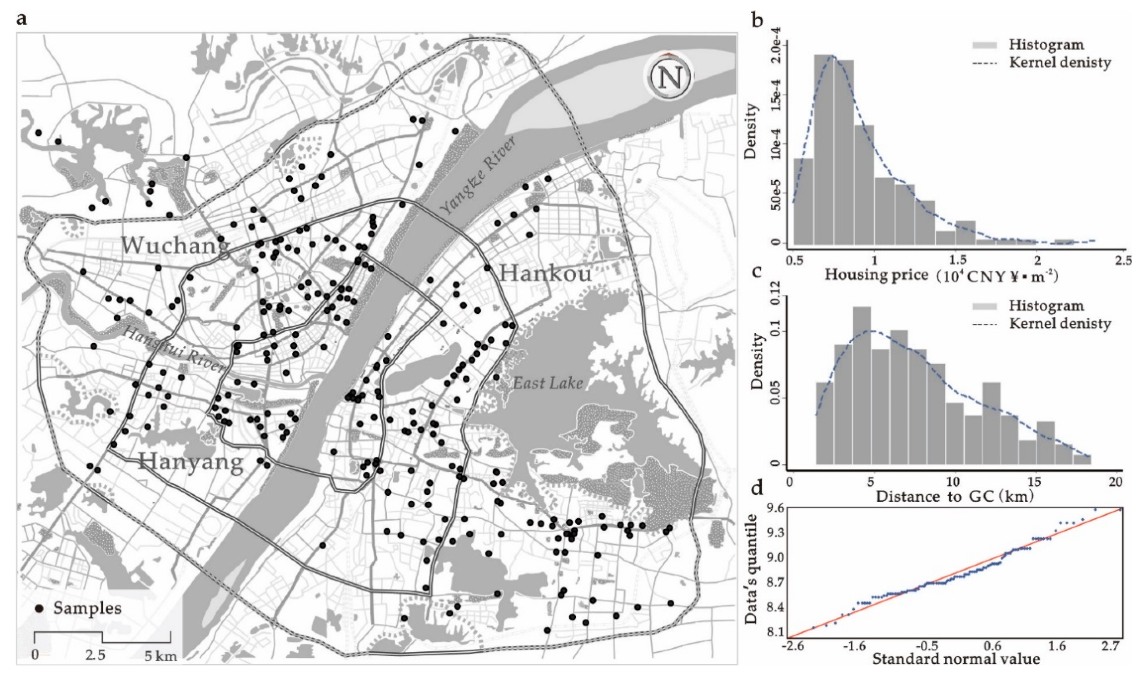 Sustainability 11 00348 g004 Sustainability 11 00348 g004