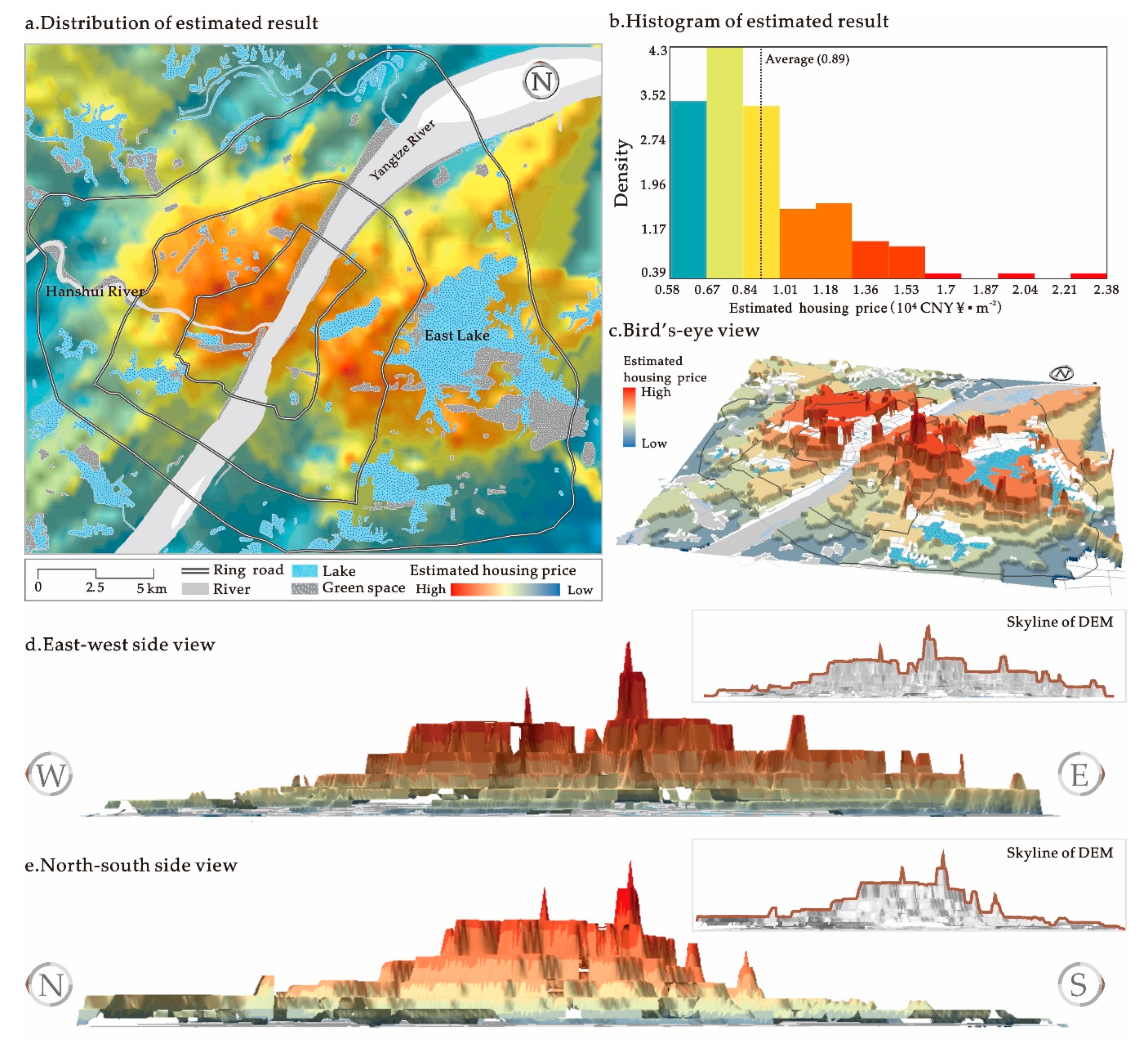 Sustainability 11 00348 g005 Sustainability 11 00348 g005