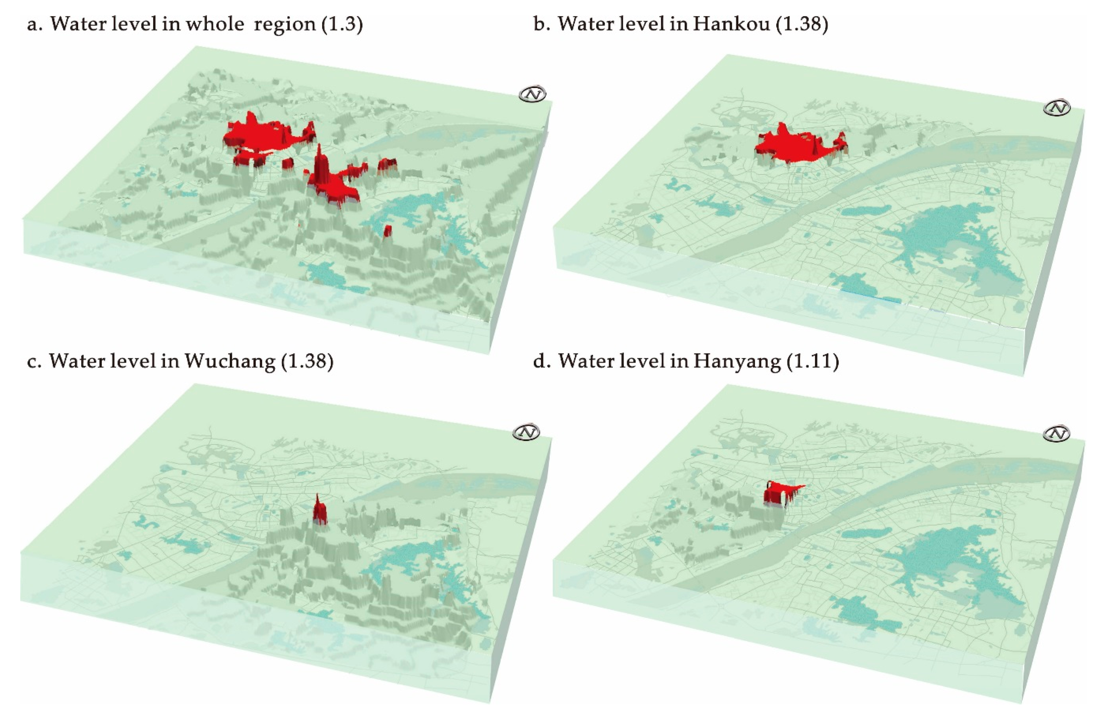 Sustainability 11 00348 g006 Sustainability 11 00348 g006