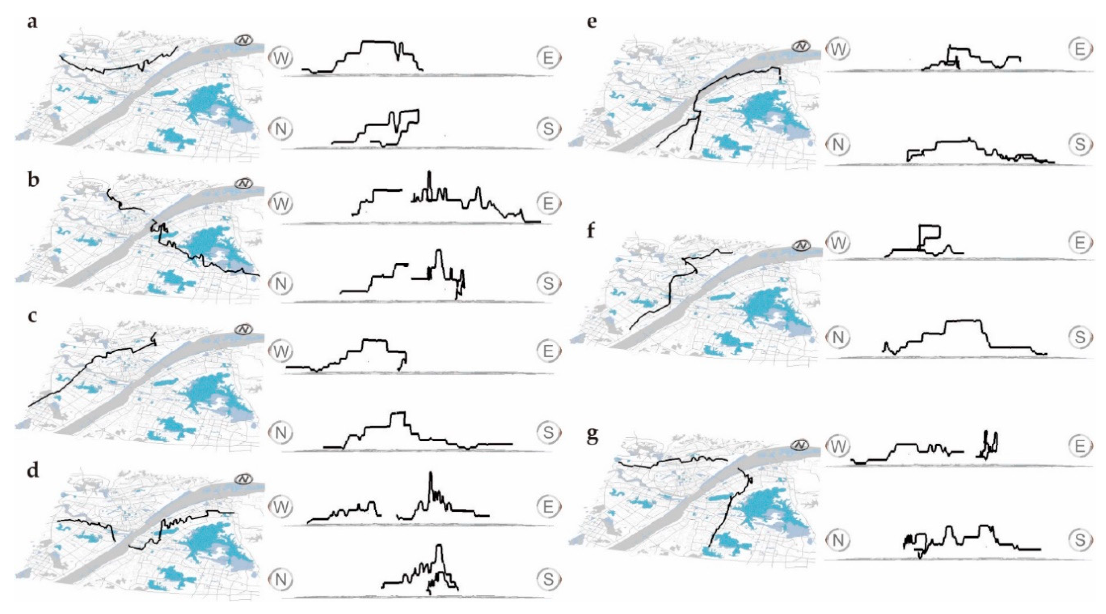 Sustainability 11 00348 g009 Sustainability 11 00348 g009