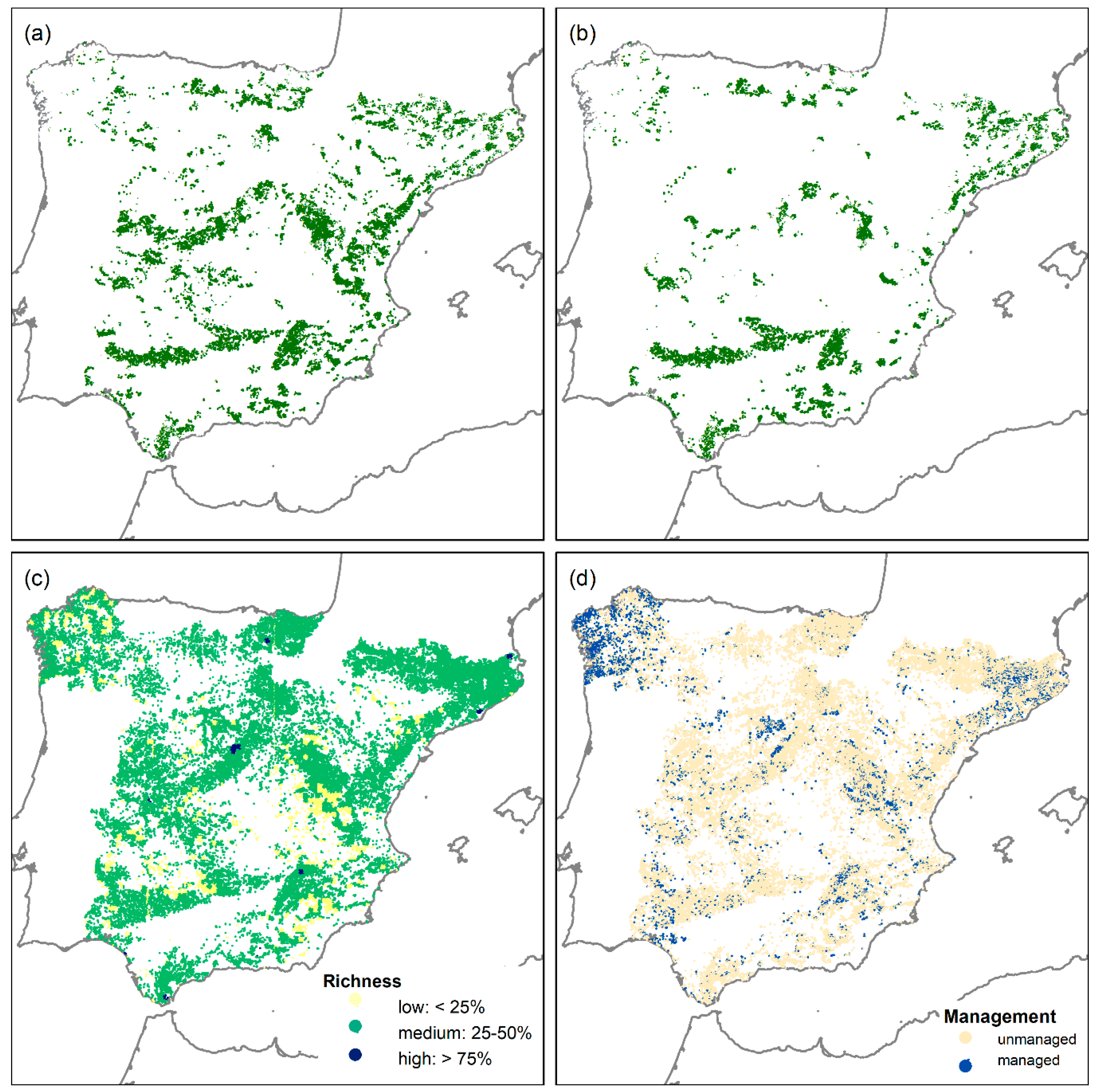 Sustainability 11 00358 g0a3 Sustainability 11 00358 g0a3