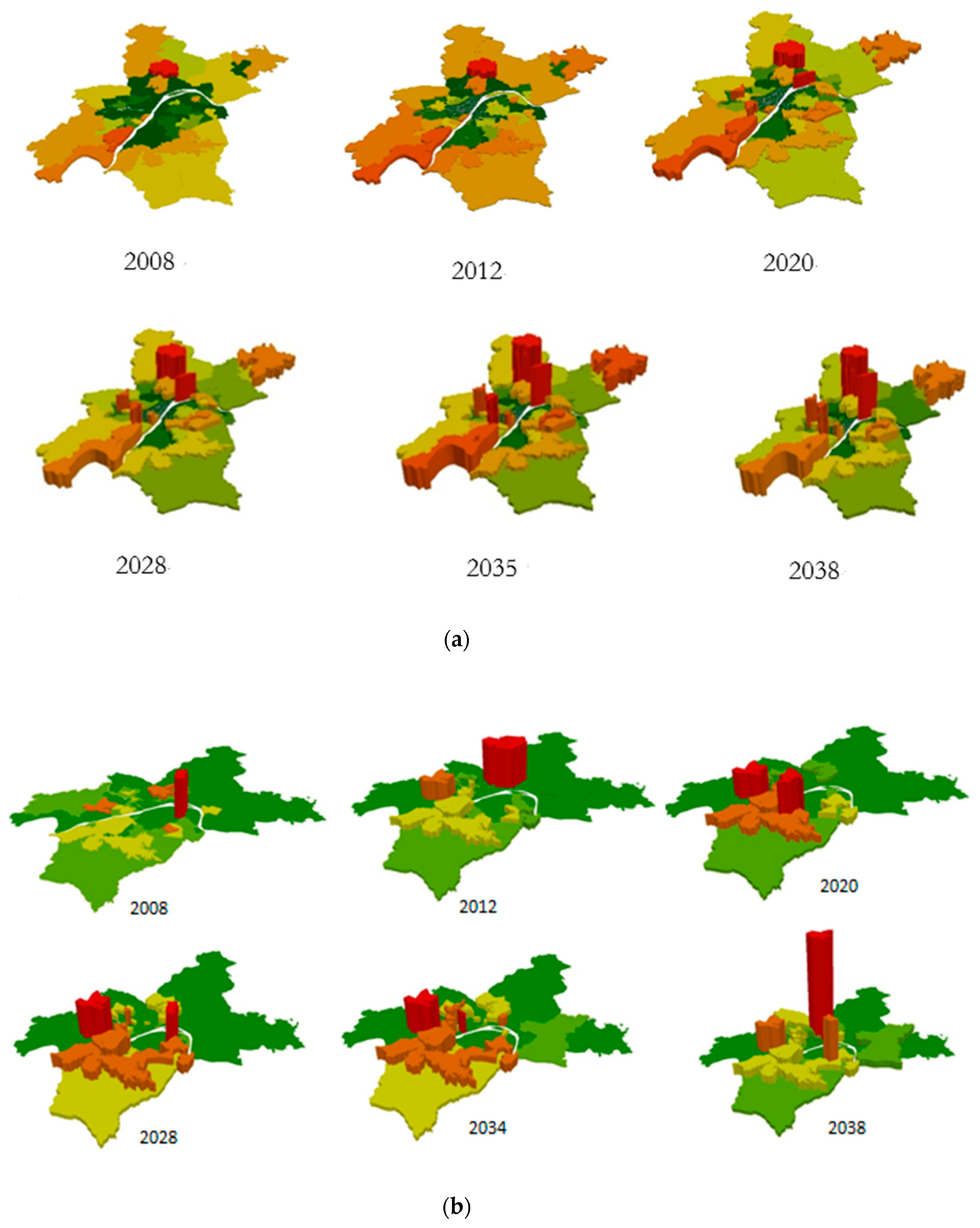 Sustainability 11 00364 g007