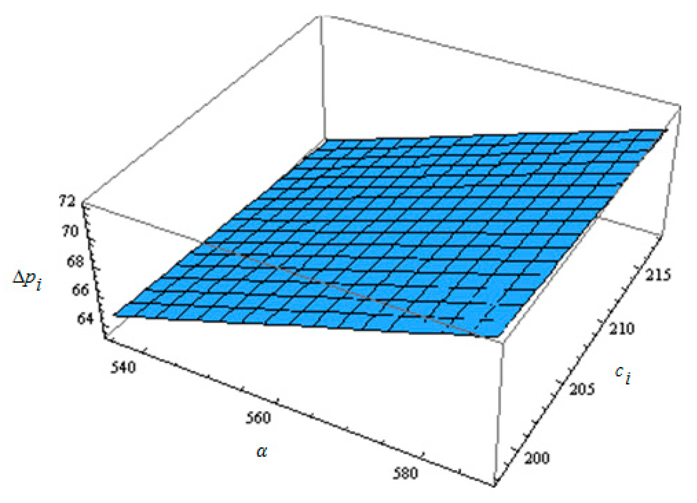 Sustainability 11 00365 g001 550