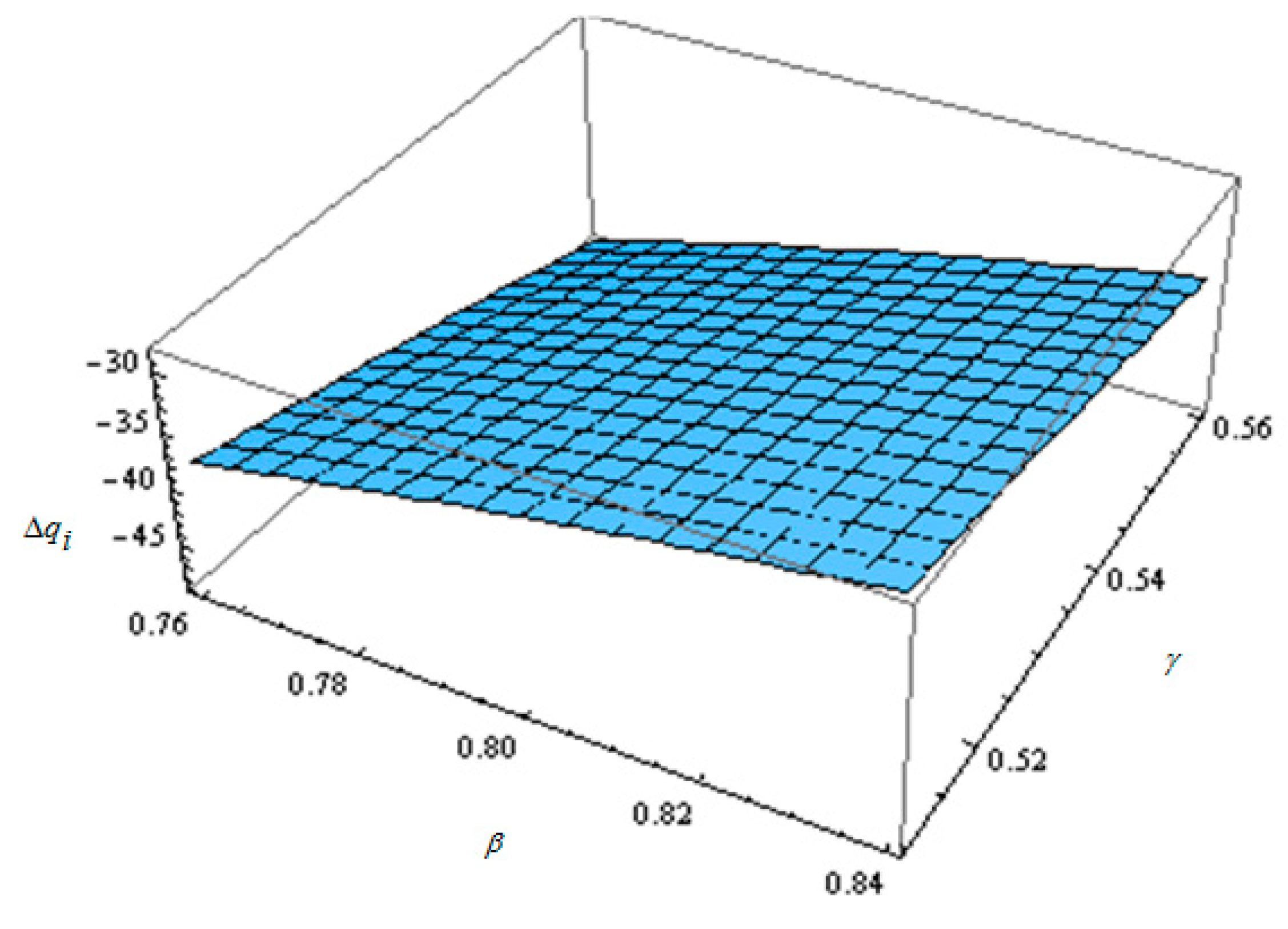 Sustainability 11 00365 g004 550