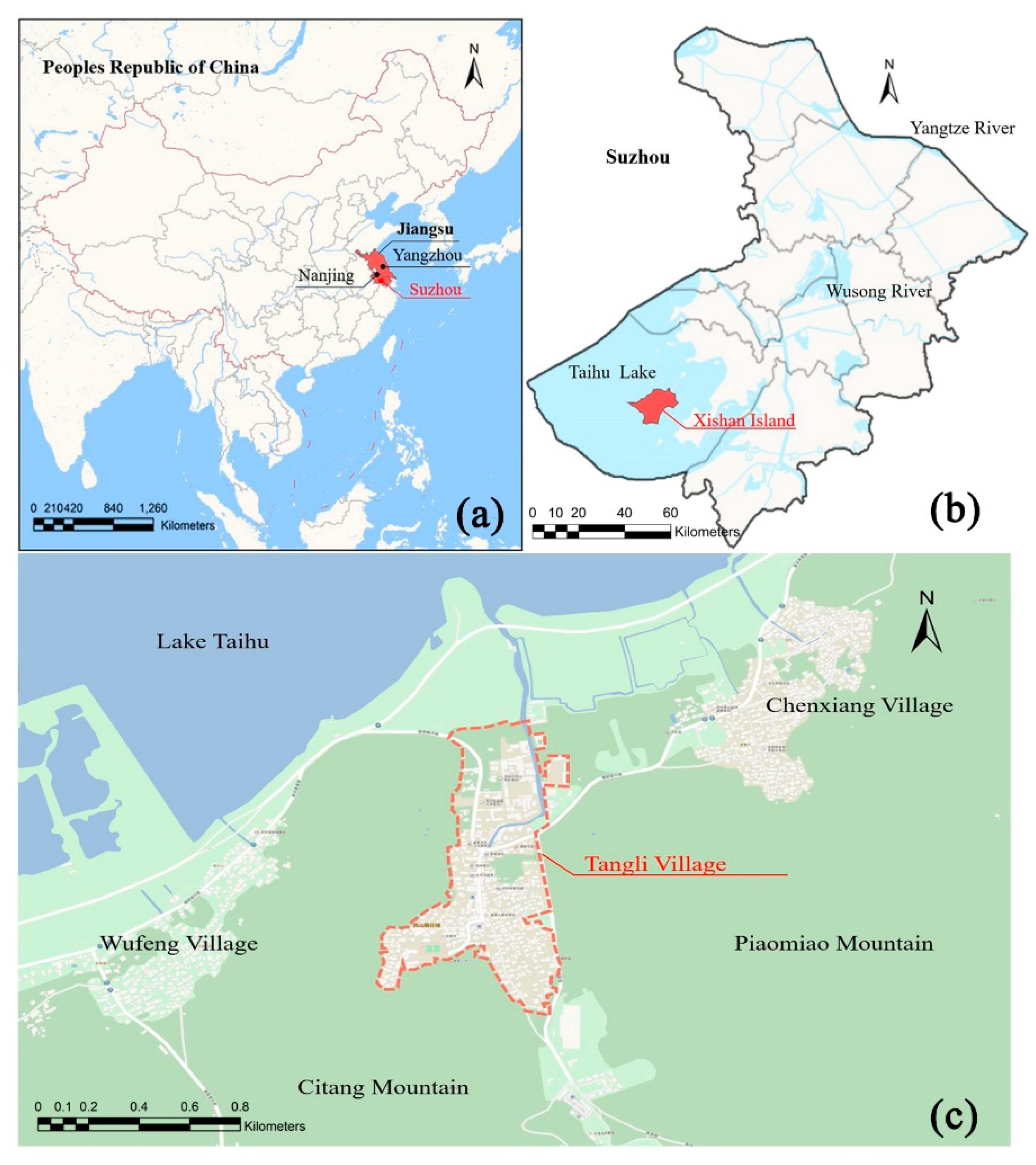 Sustainability 11 00368 g001