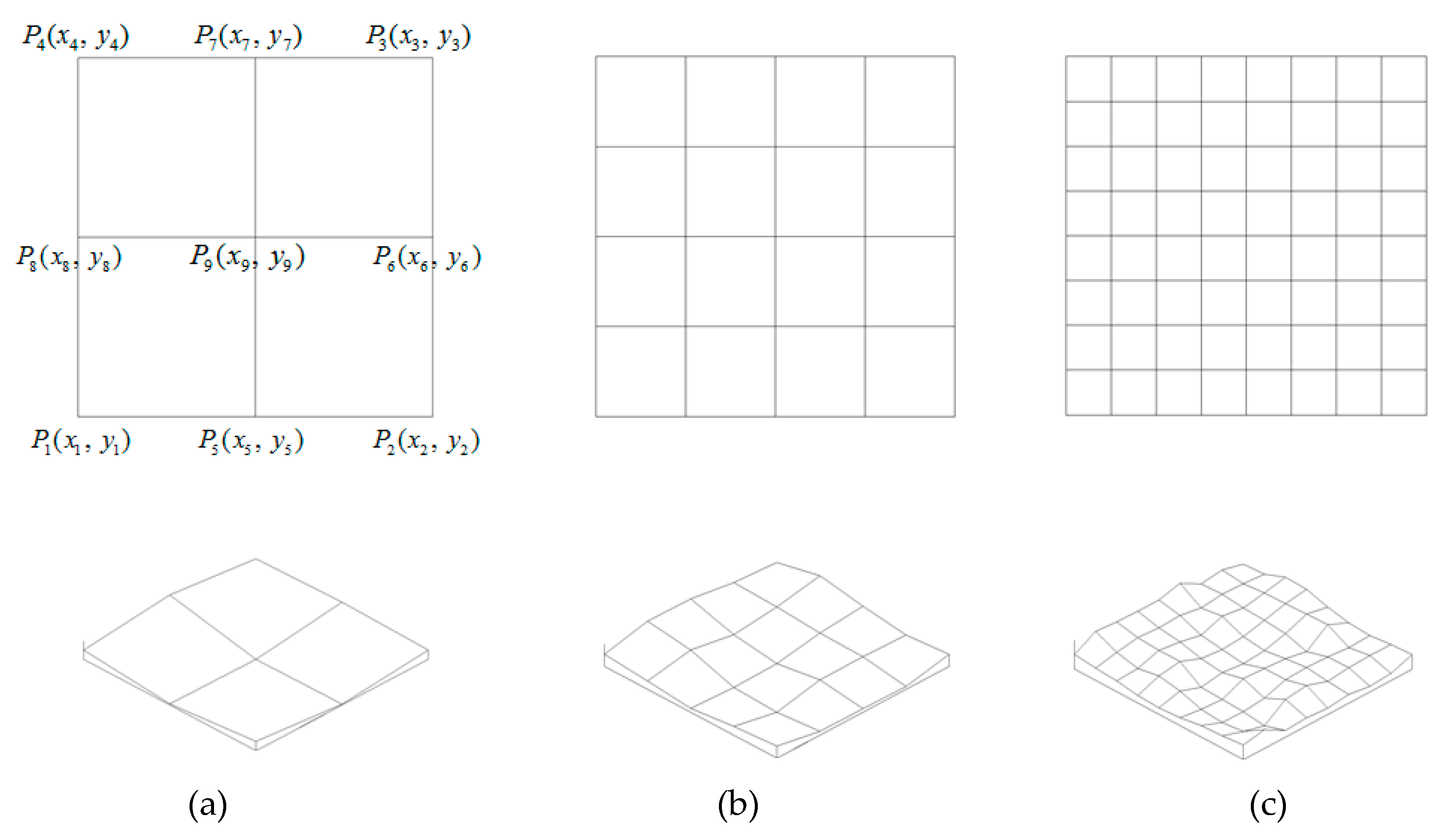 Sustainability 11 00373 g001