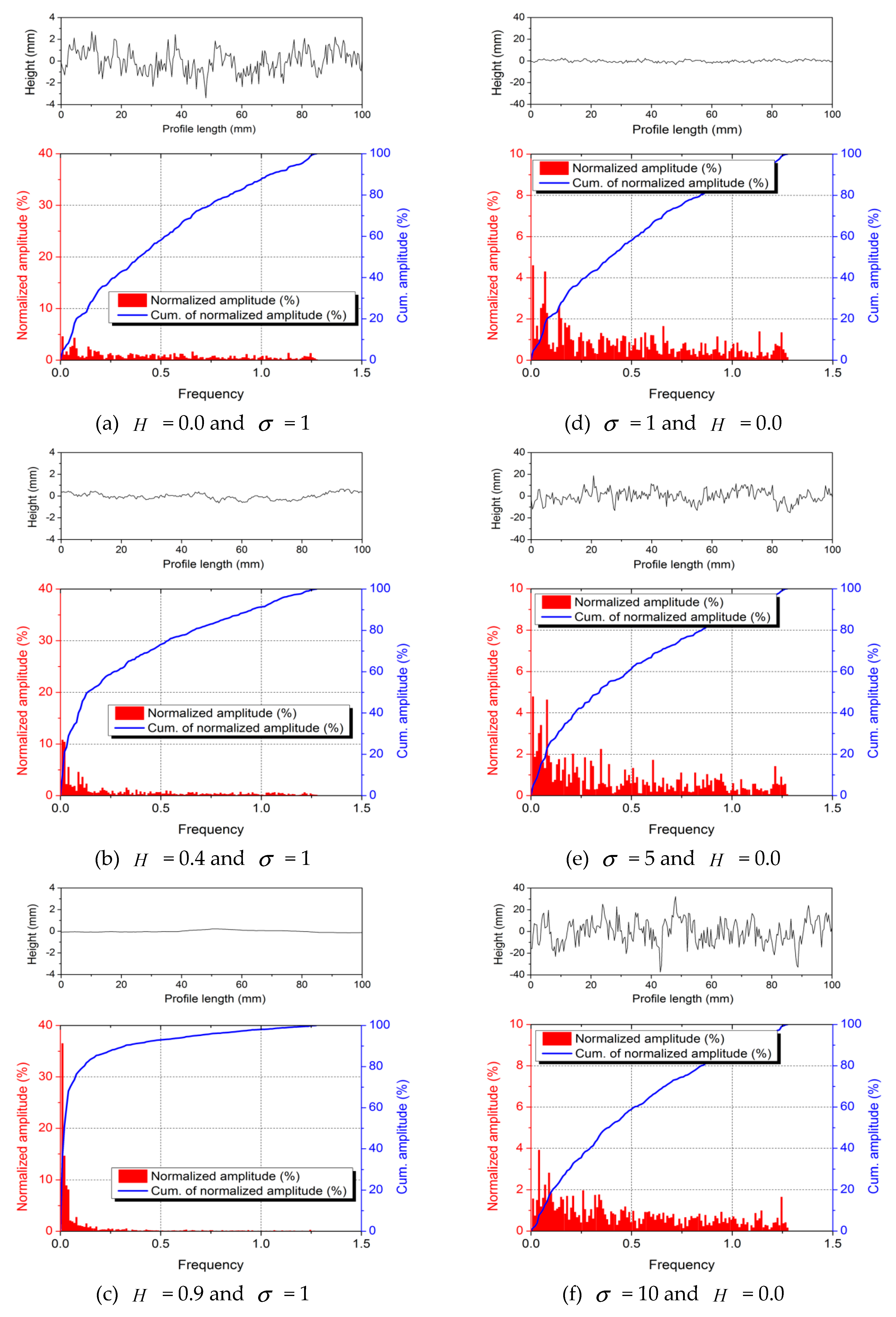 Sustainability 11 00373 g004