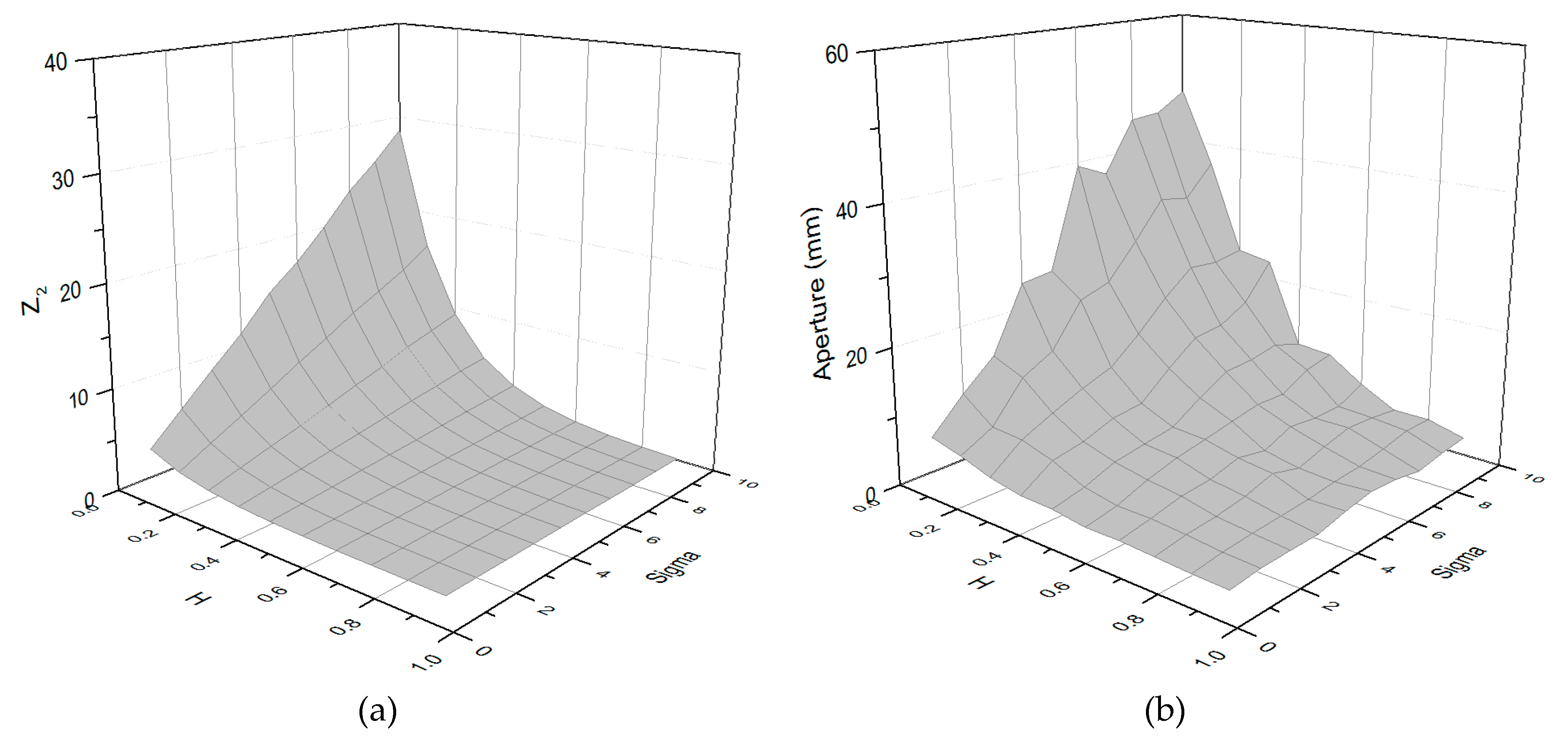 Sustainability 11 00373 g006