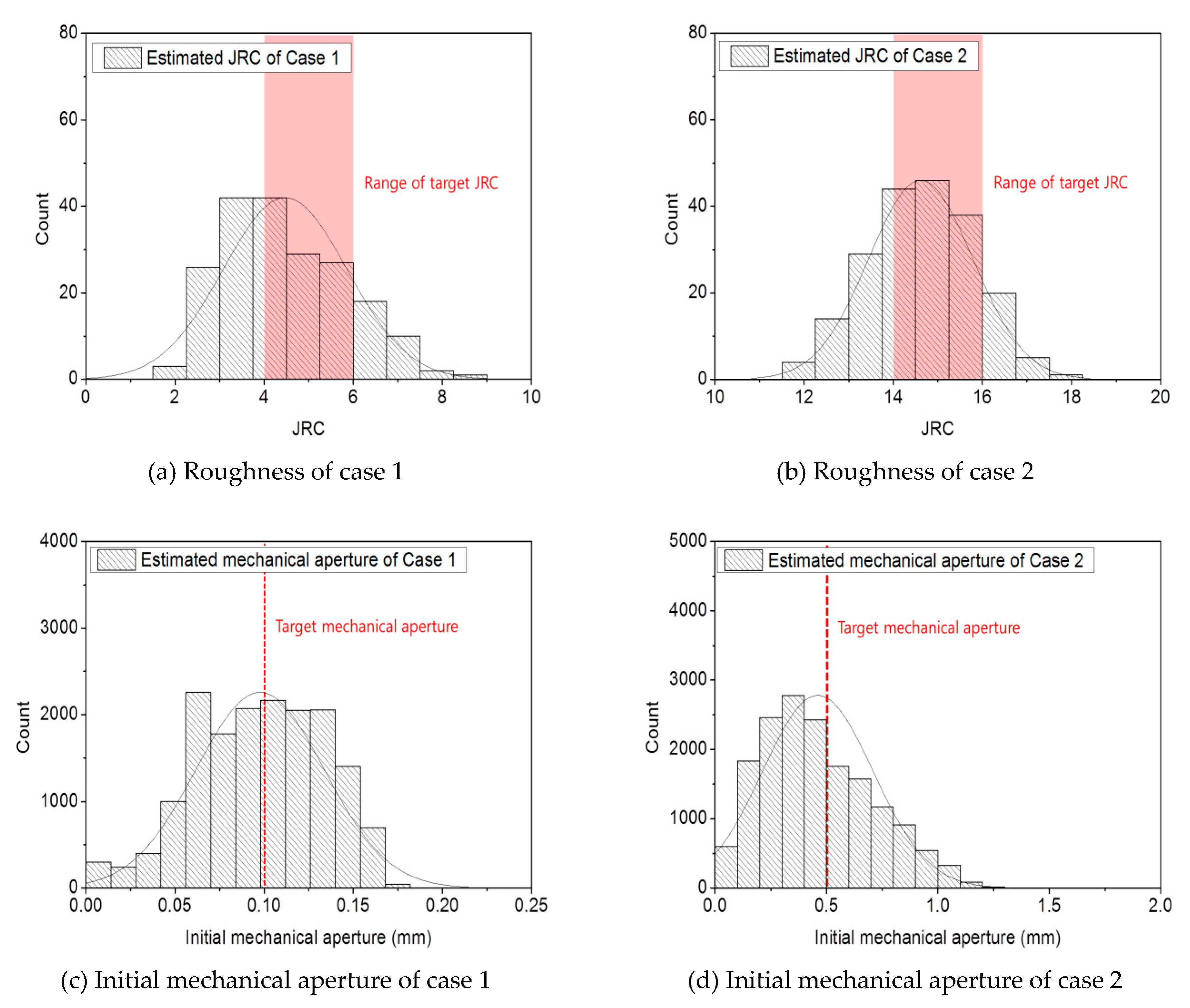 Sustainability 11 00373 g008