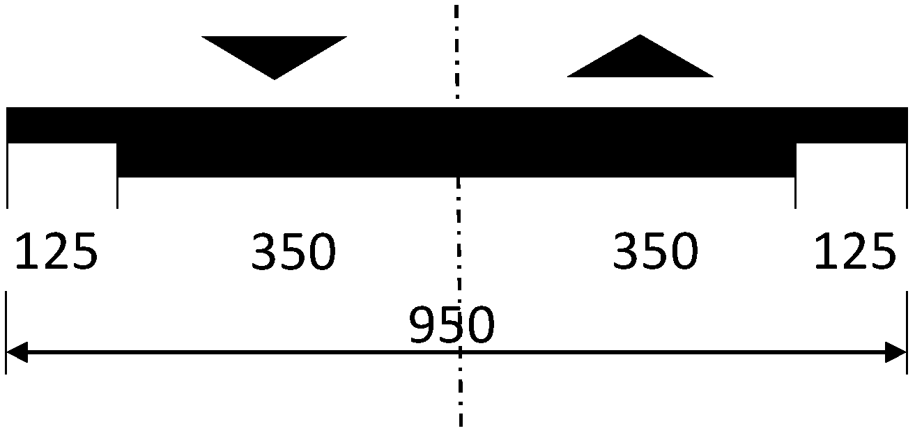 Sustainability 11 00377 g001 550