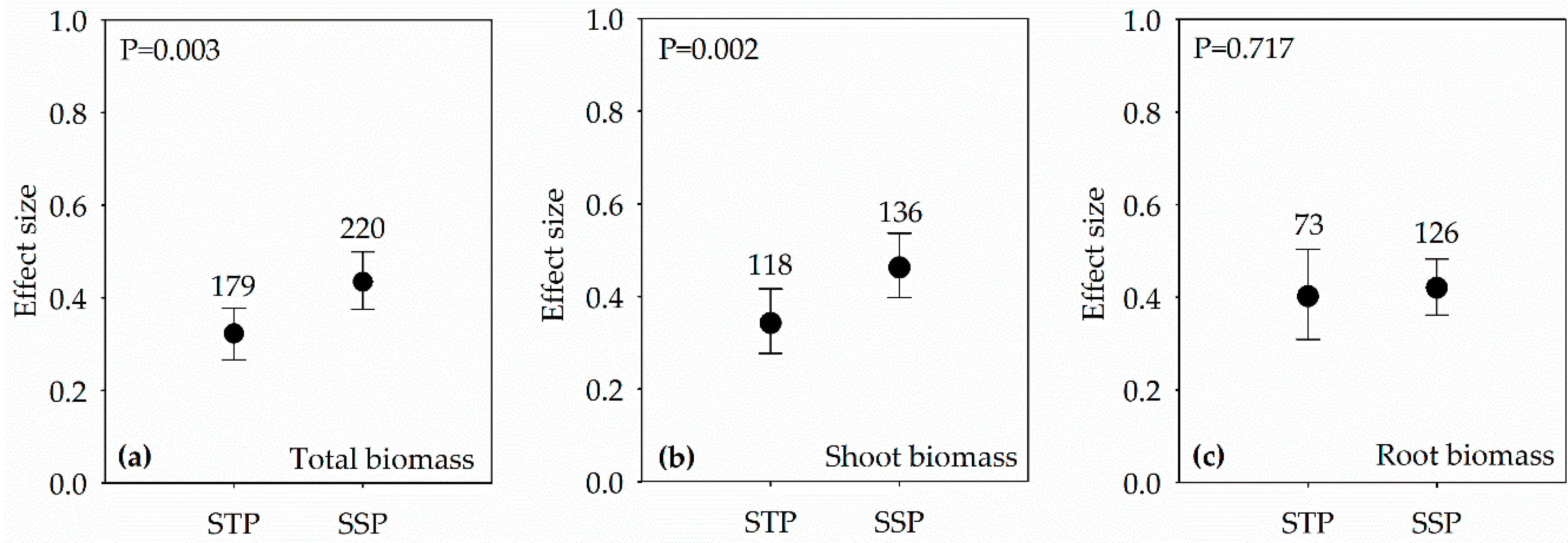 Sustainability 11 00378 g002 Sustainability 11 00378 g002