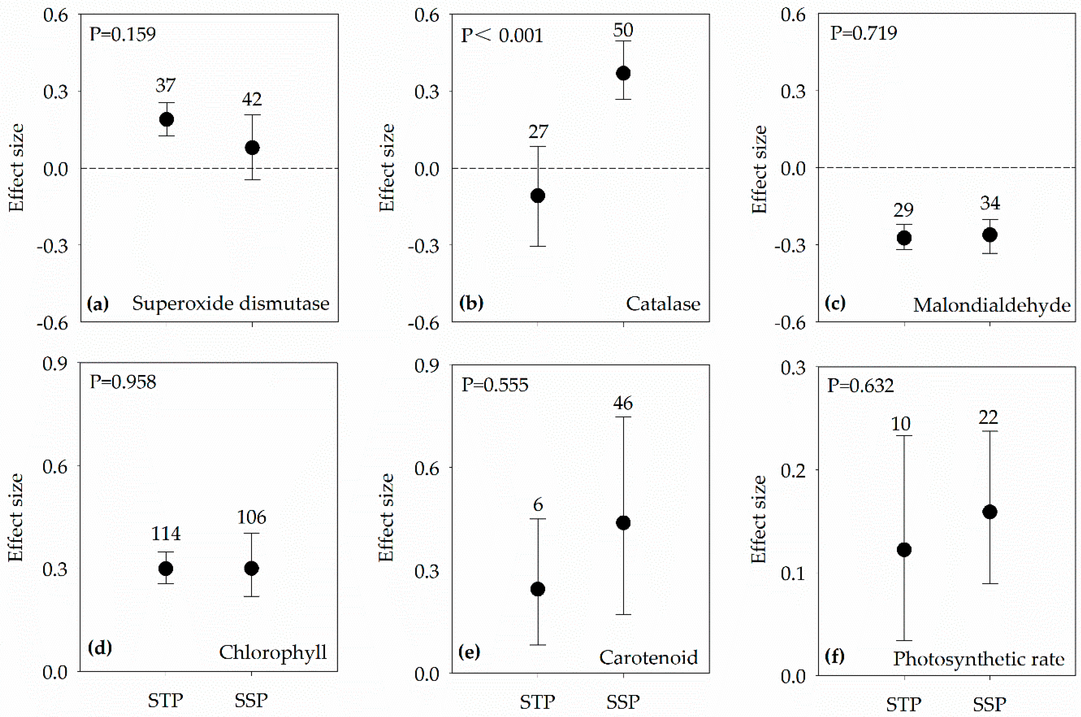 Sustainability 11 00378 g005 Sustainability 11 00378 g005