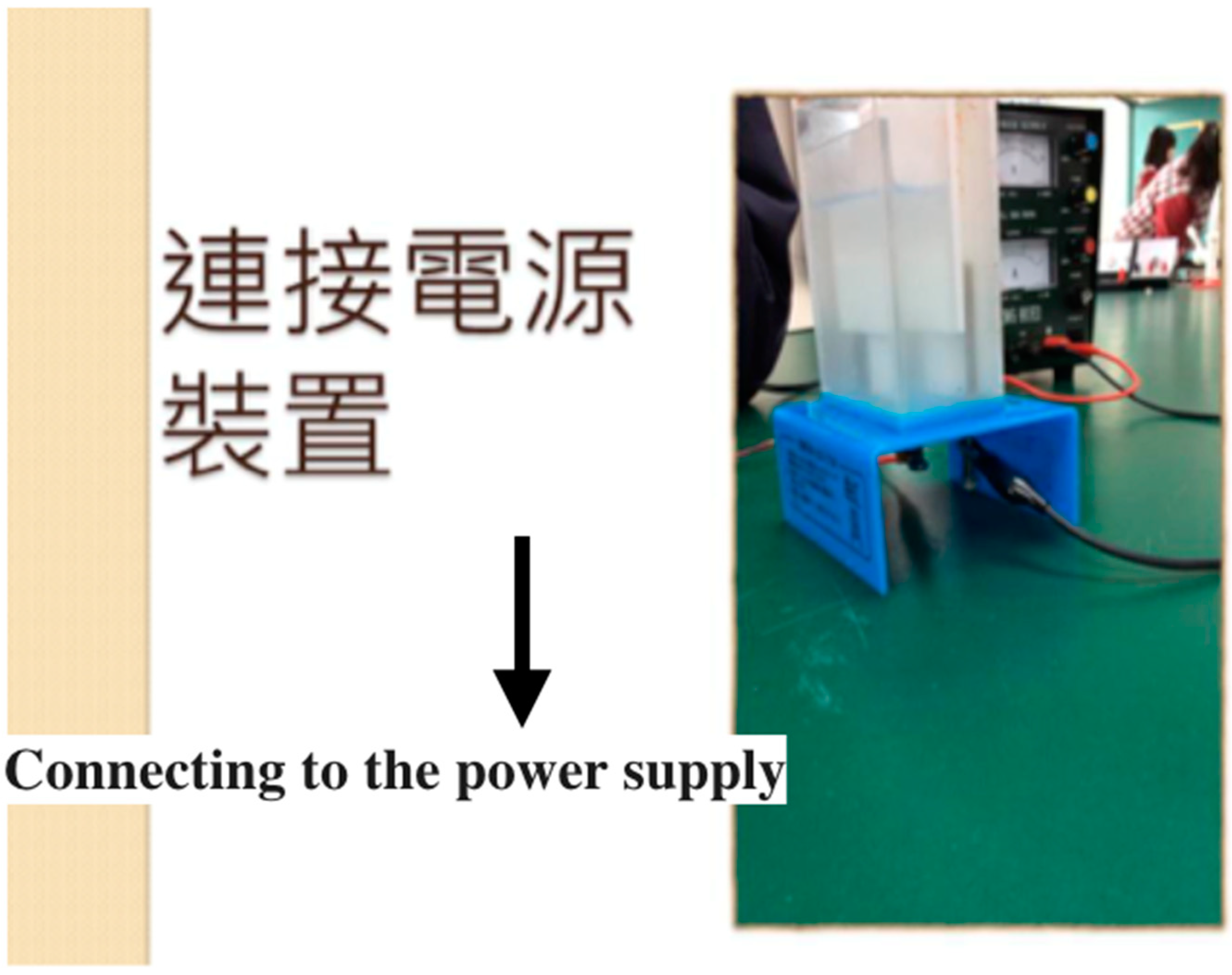 Sustainability 11 00381 g003