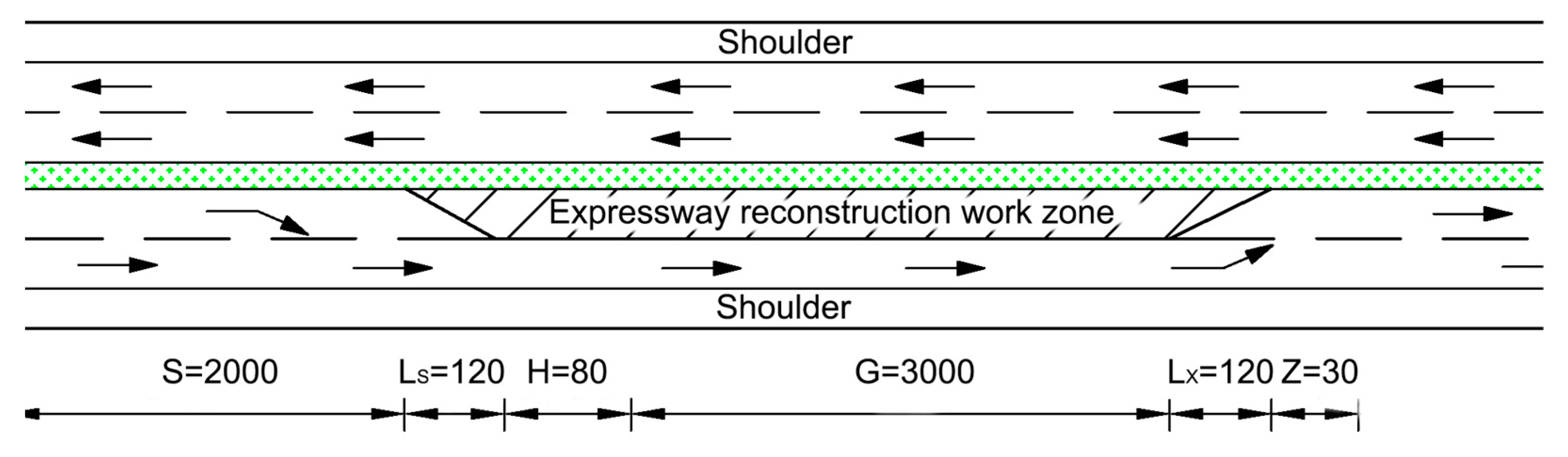 Sustainability 11 00382 g002