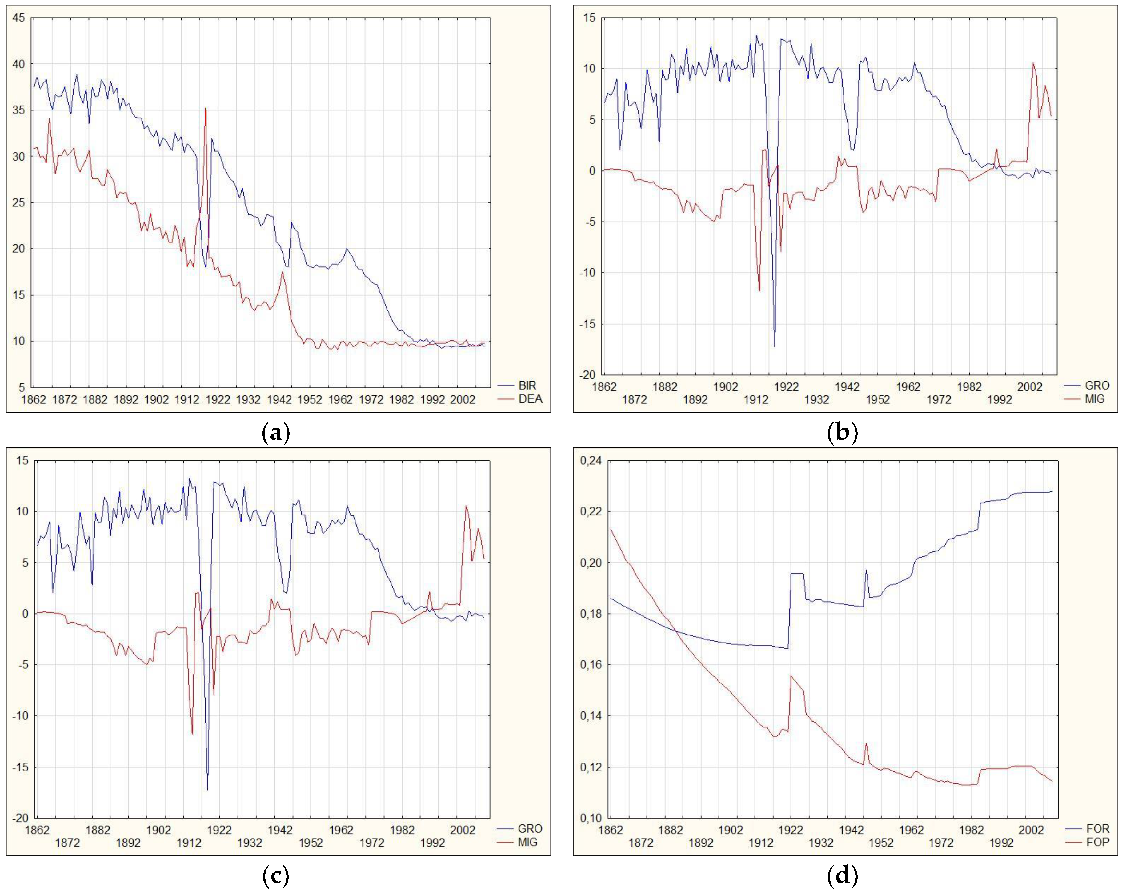 Sustainability 11 00388 g002 Sustainability 11 00388 g002