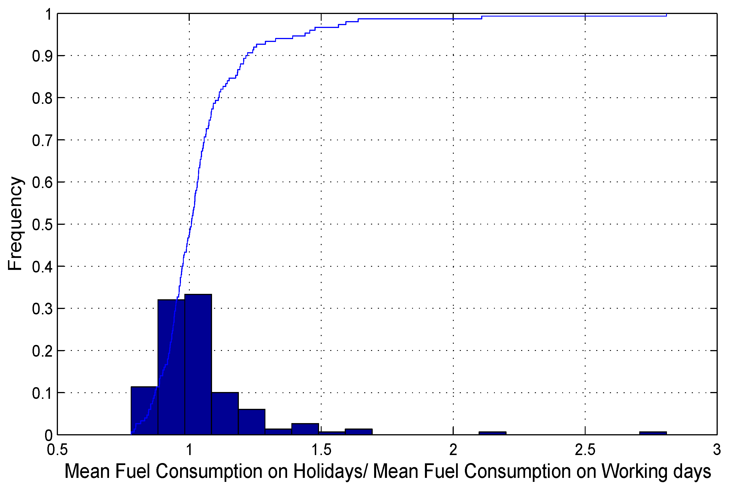 Sustainability 11 00393 g004