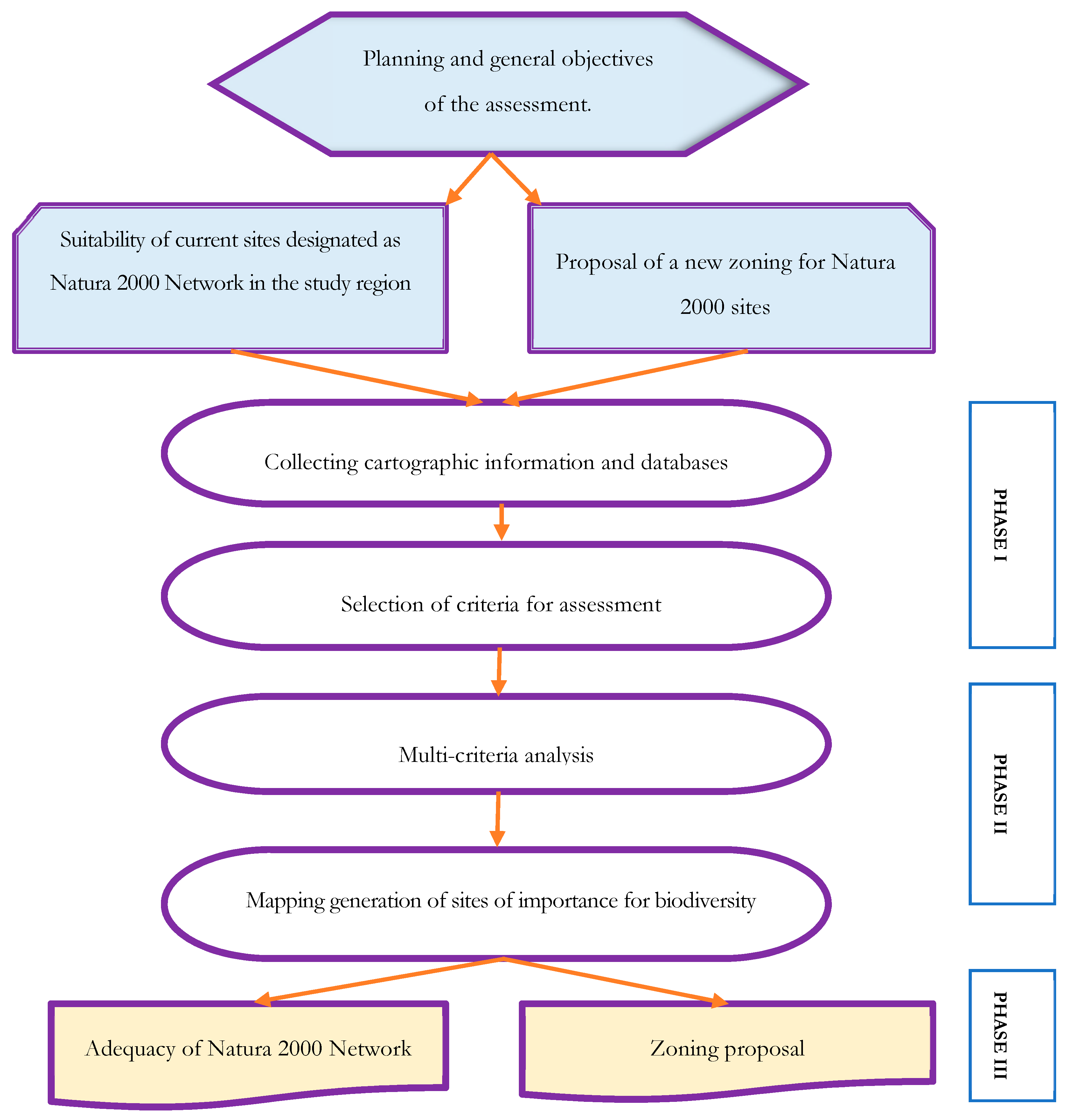 Sustainability 11 00398 g003