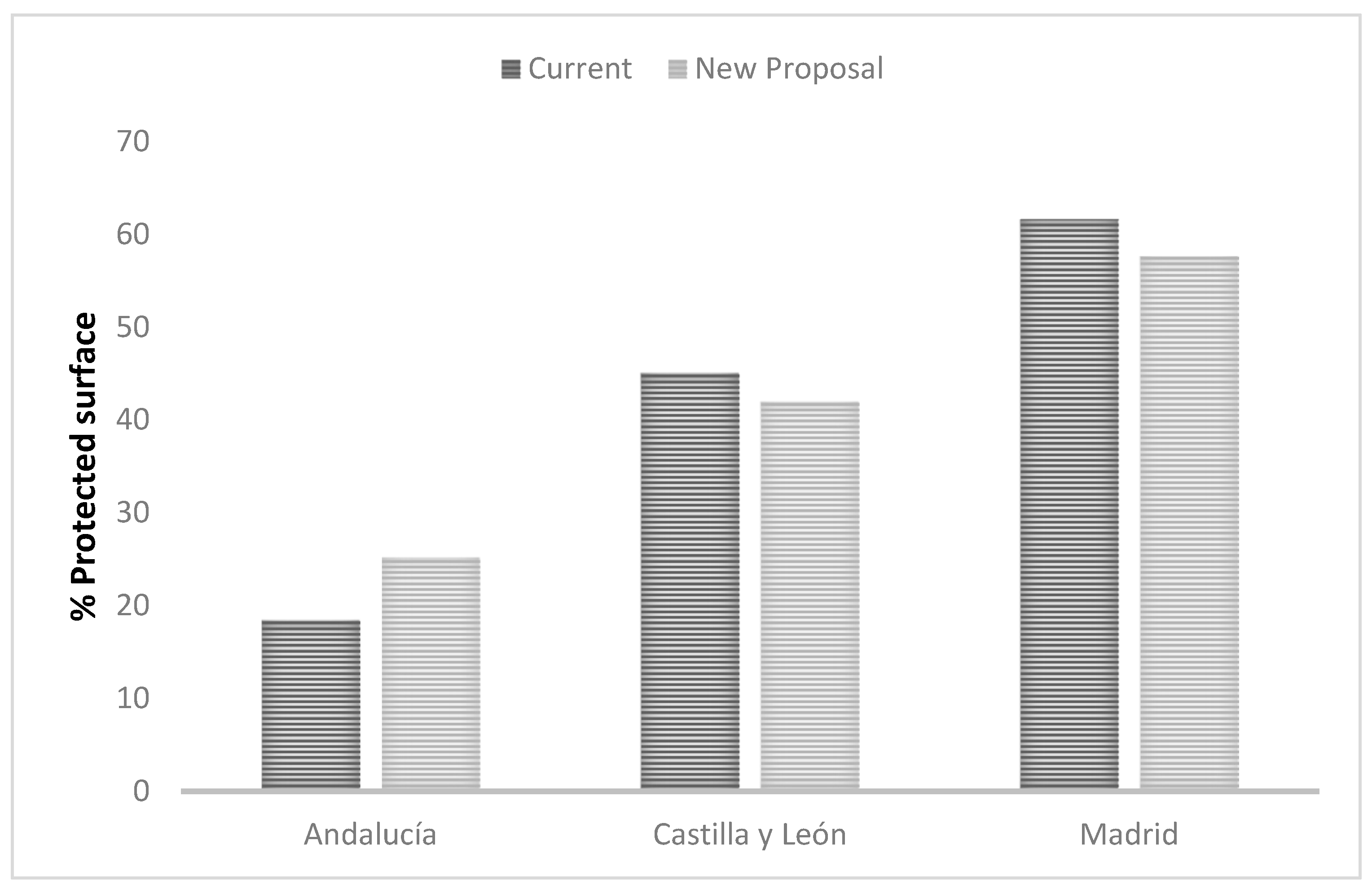 Sustainability 11 00398 g008