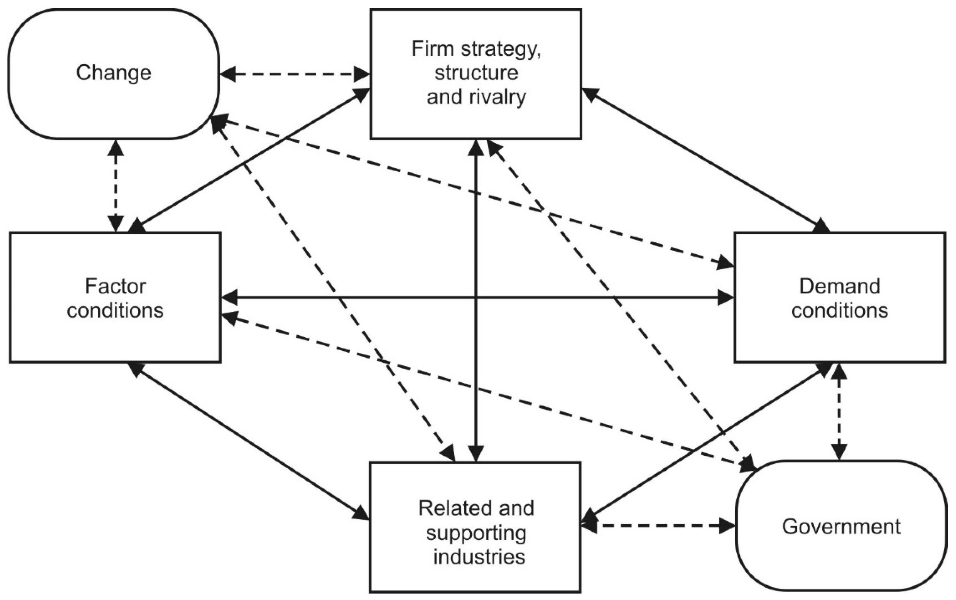 Sustainability 11 00400 g001 Sustainability 11 00400 g001