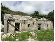 Sustainability 11 00403 i001 Sustainability 11 00403 i001