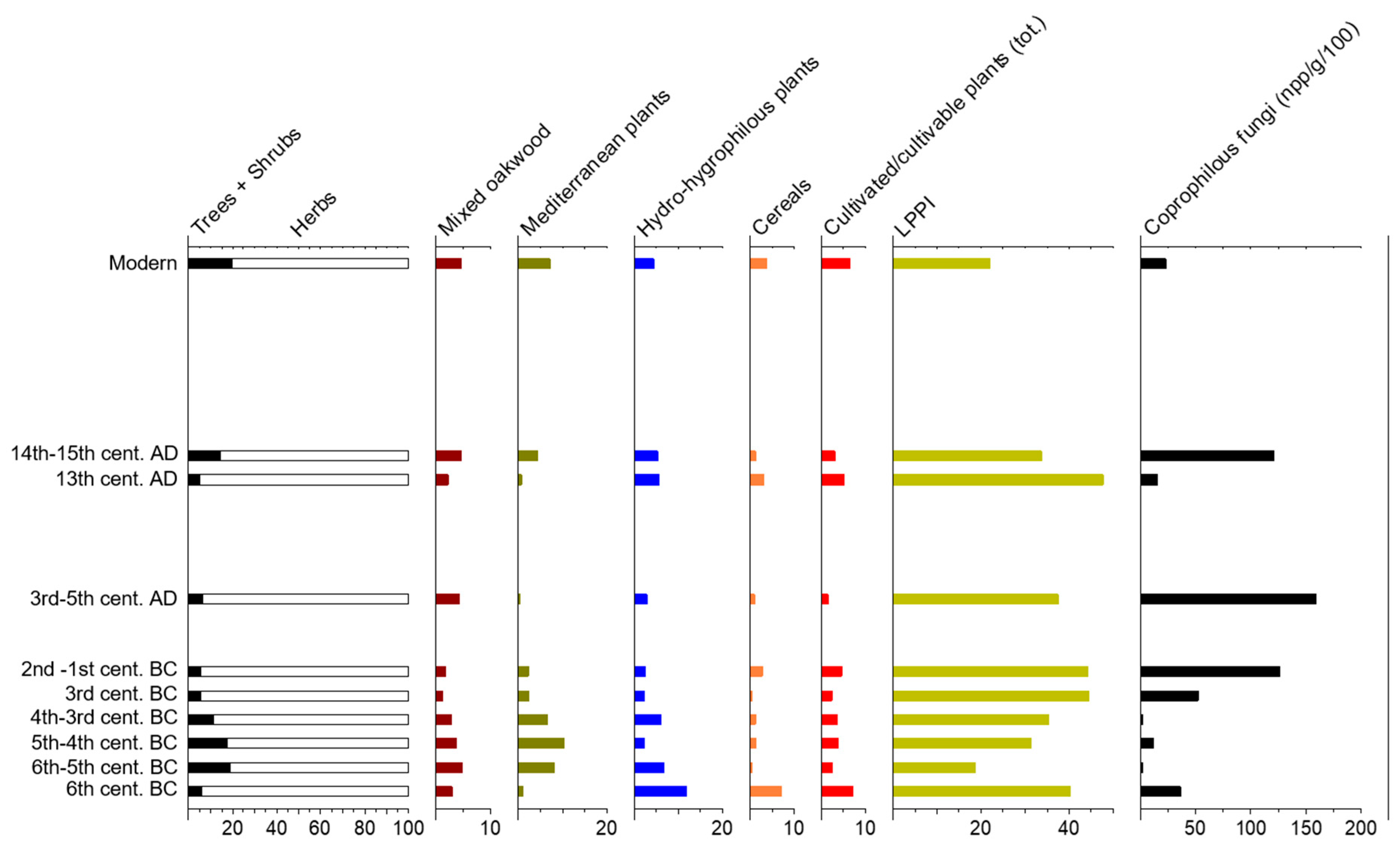 Sustainability 11 00404 g003 Sustainability 11 00404 g003