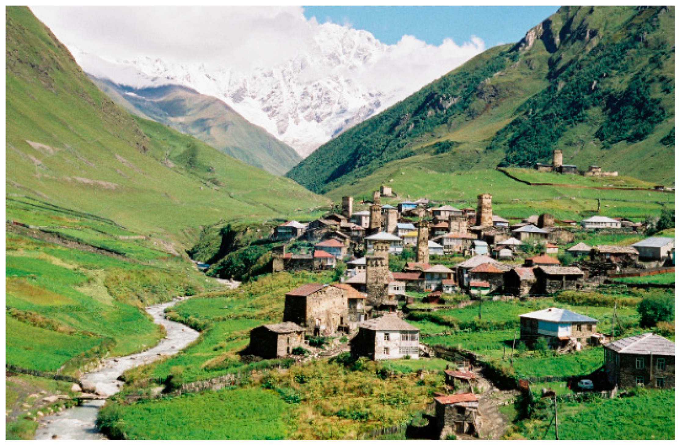 Sustainability | Free Full-Text | Rural Tourism in Georgia ...