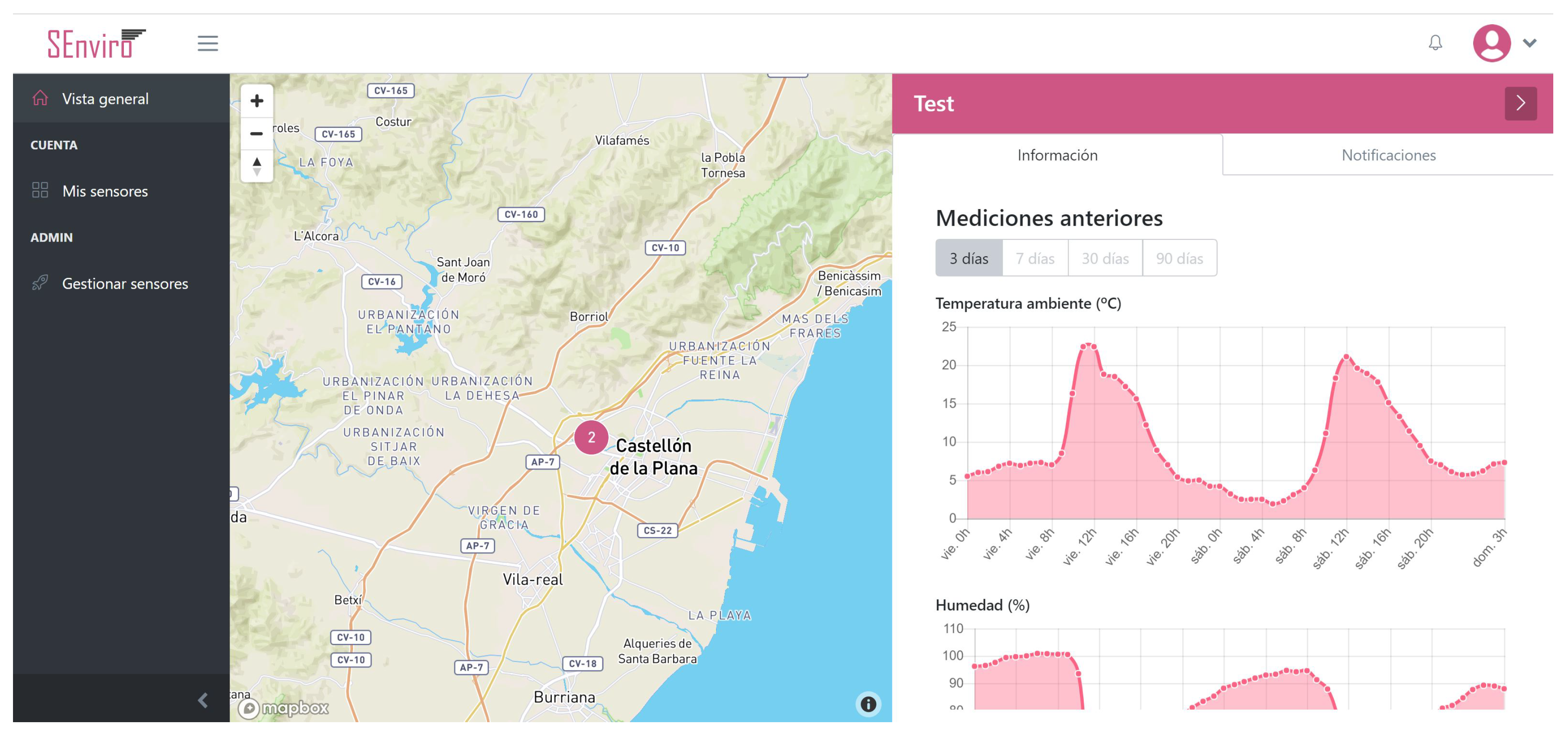 Sustainability 11 00416 g011 Sustainability 11 00416 g011