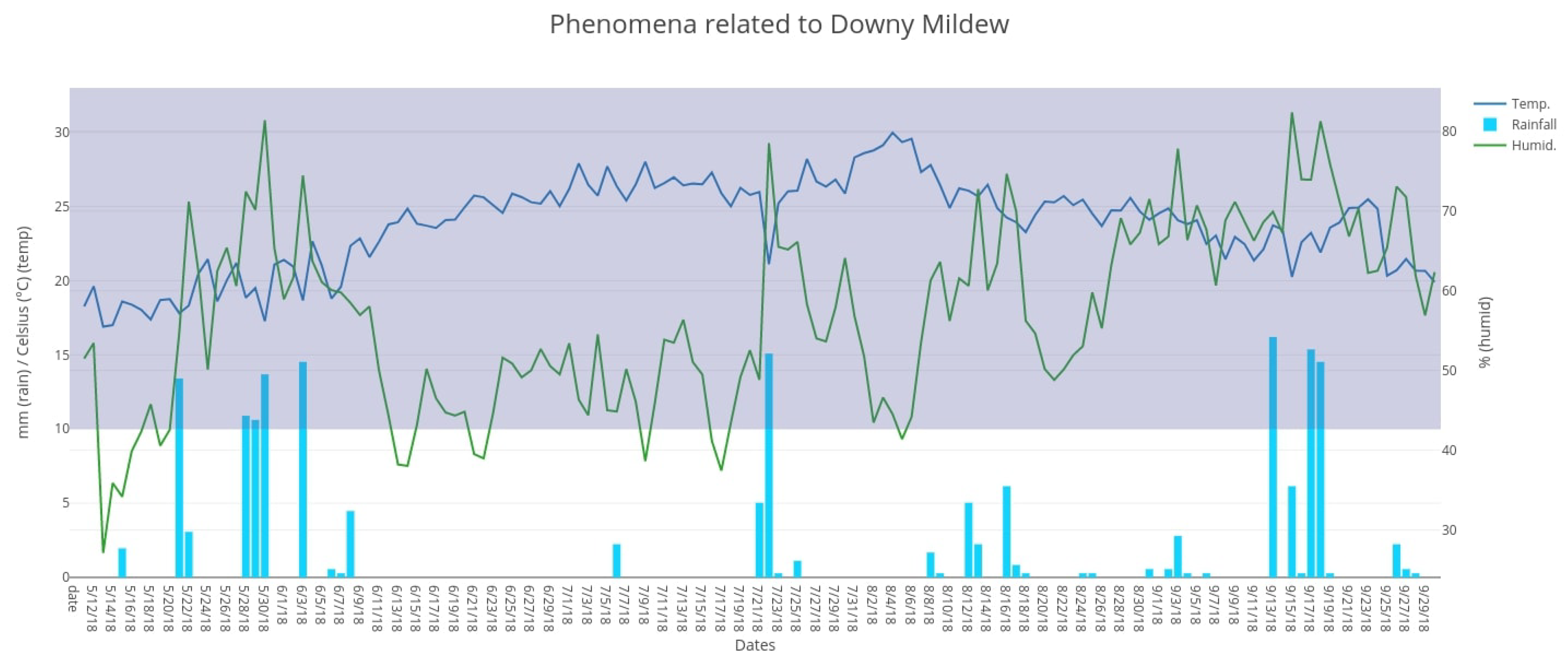 Sustainability 11 00416 g012 Sustainability 11 00416 g012