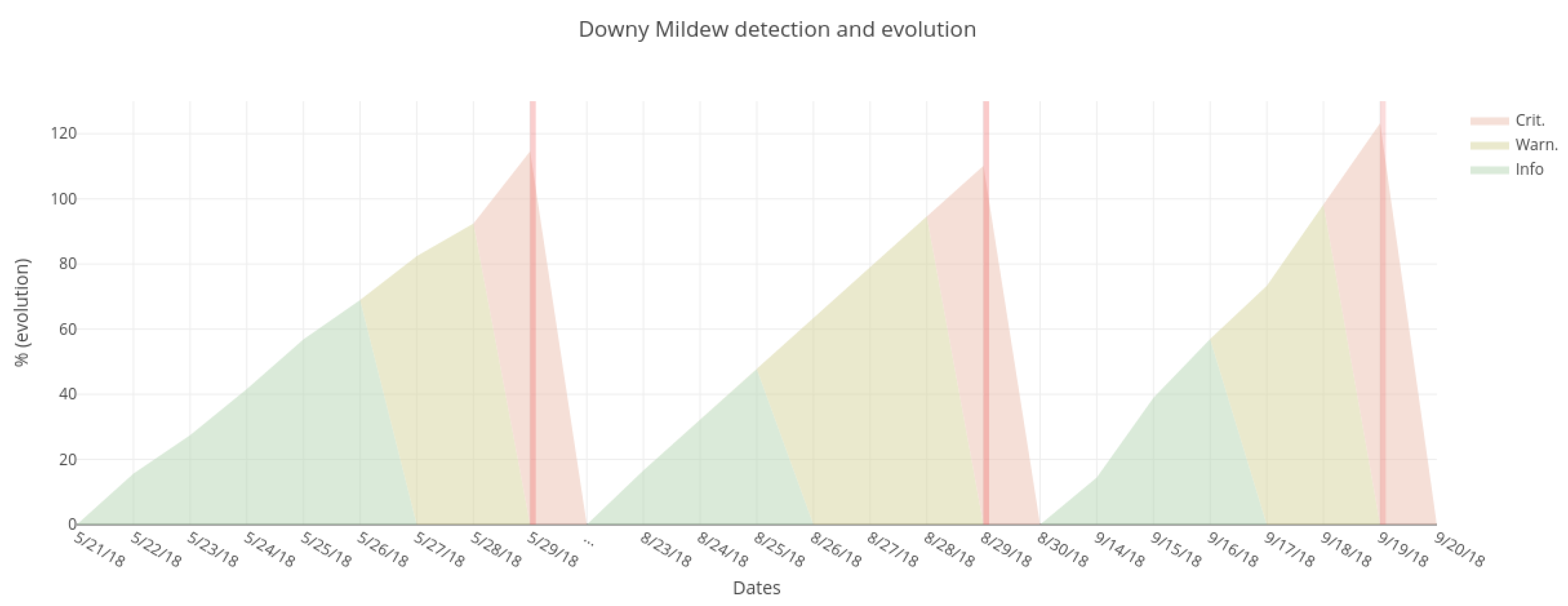 Sustainability 11 00416 g013 Sustainability 11 00416 g013